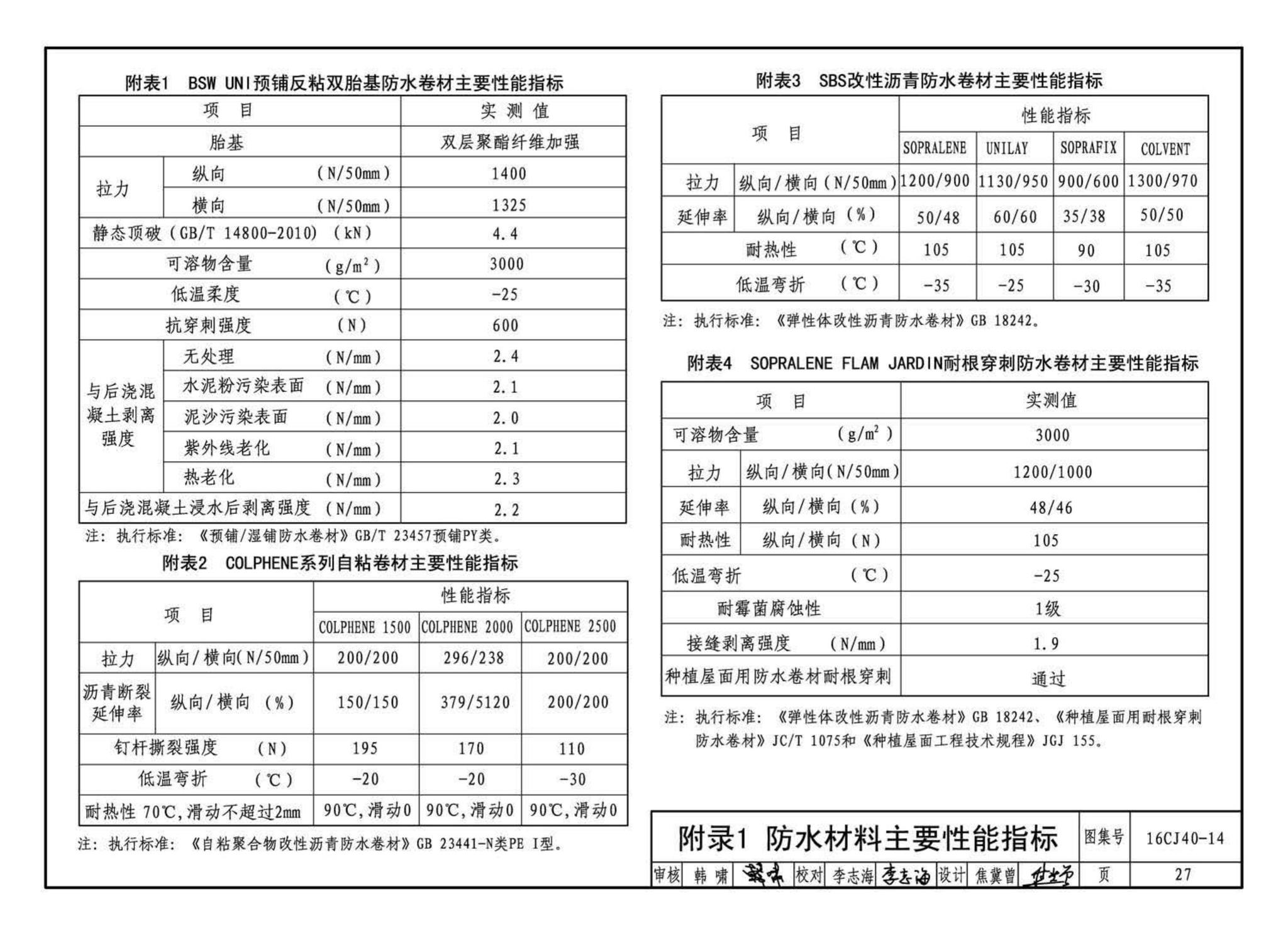 16CJ40-14--建筑防水系统构造(十四)