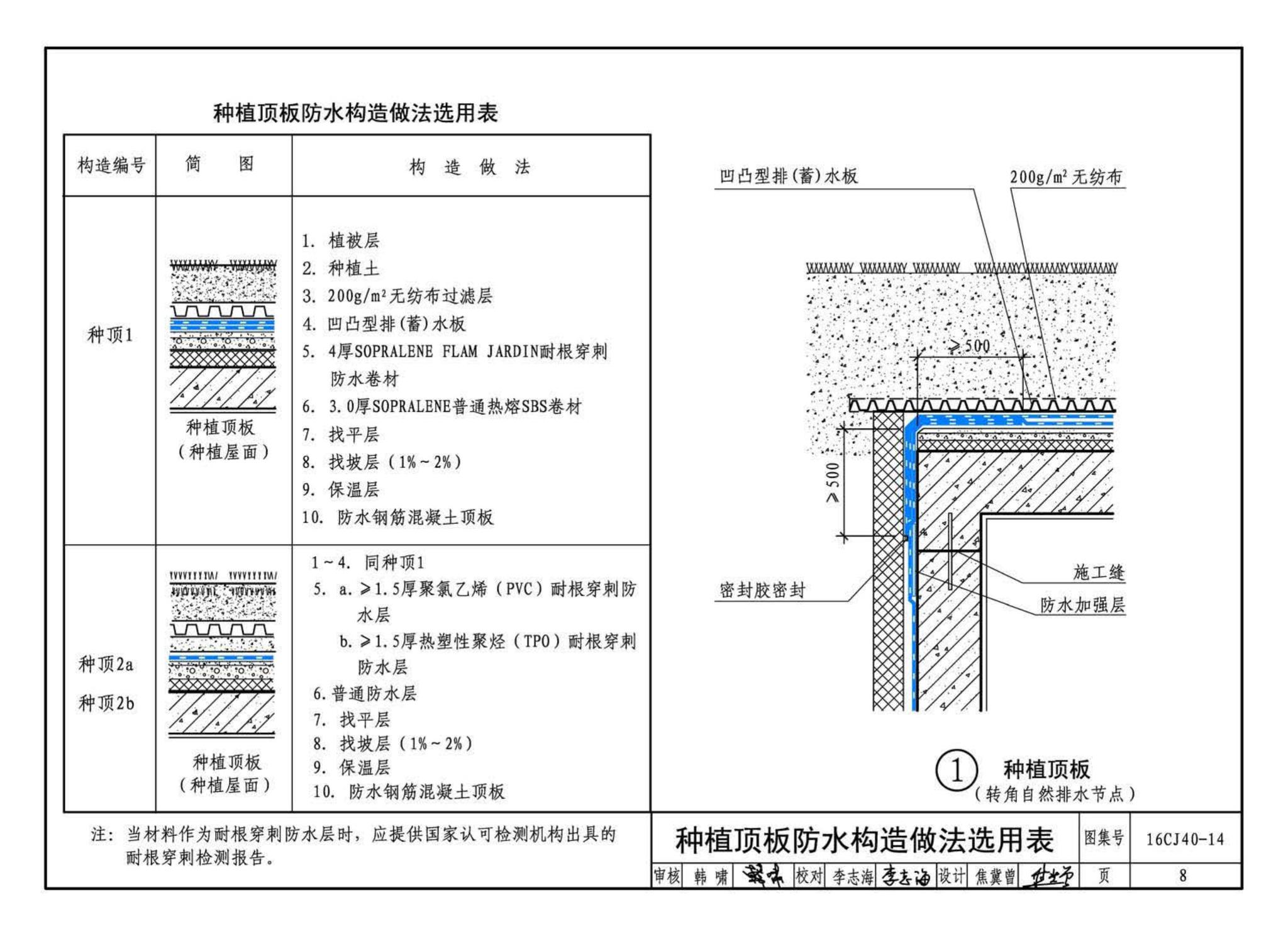 16CJ40-14--建筑防水系统构造(十四)