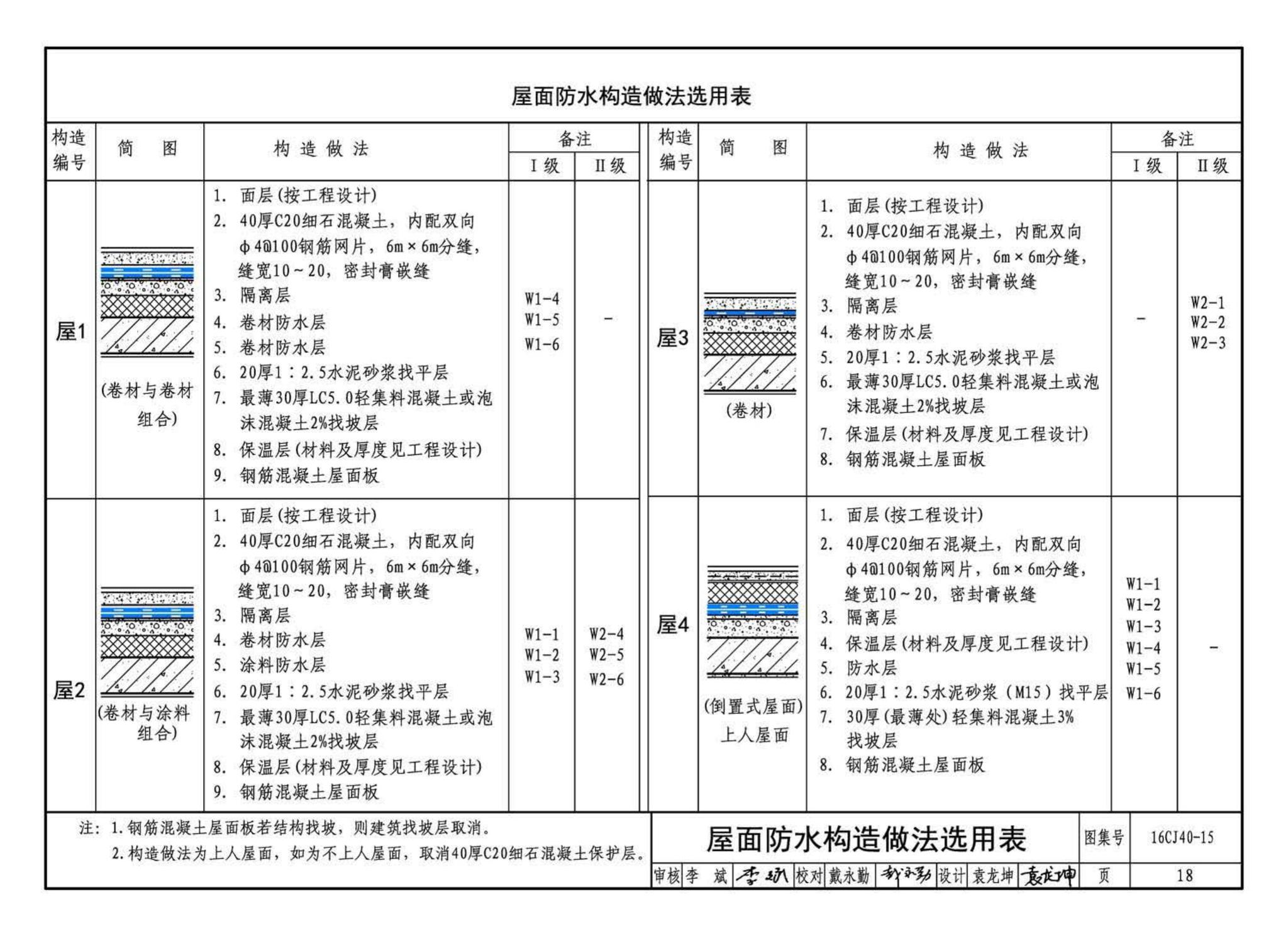 16CJ40-15--建筑防水系统构造（十五）