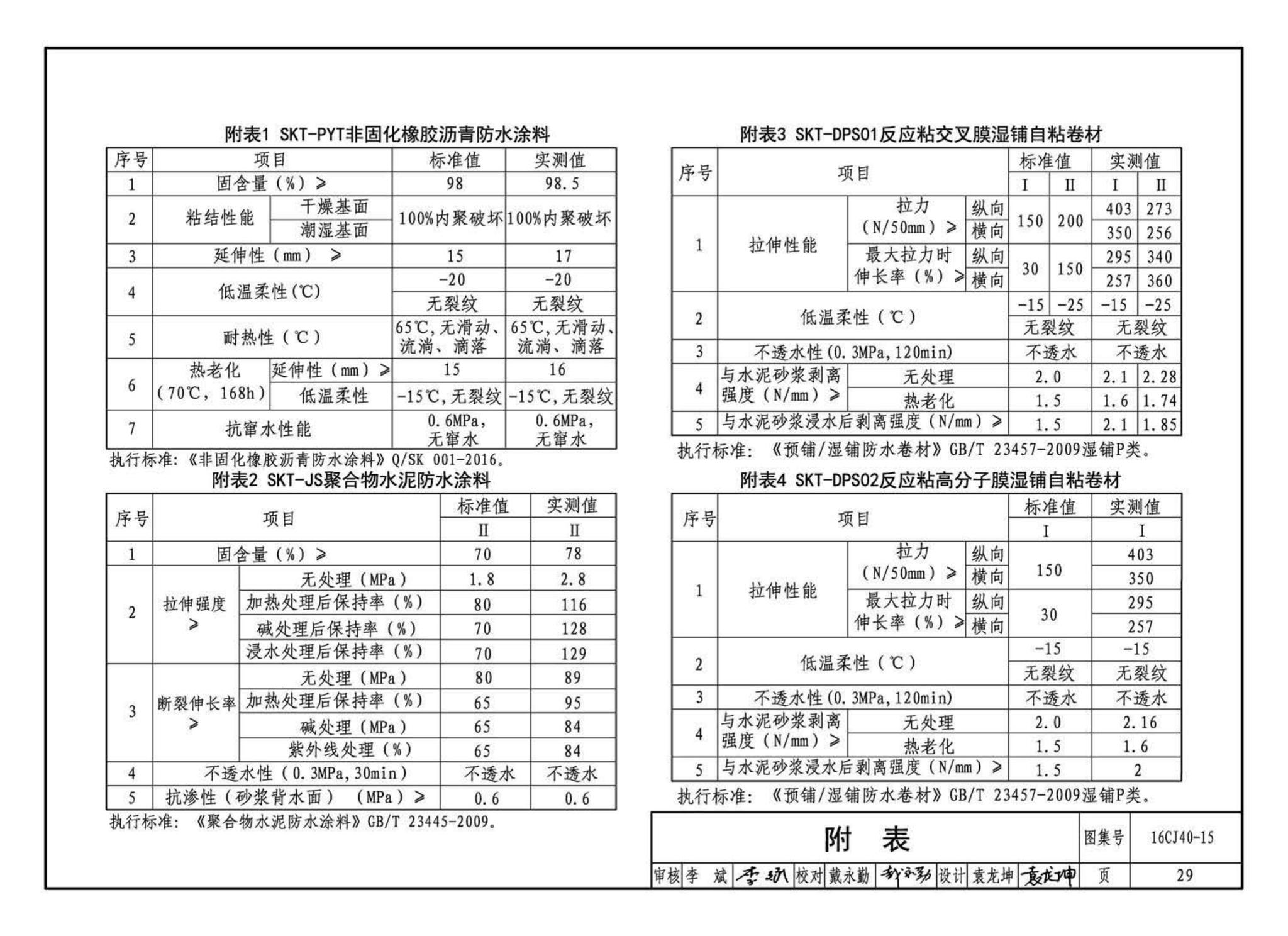 16CJ40-15--建筑防水系统构造（十五）