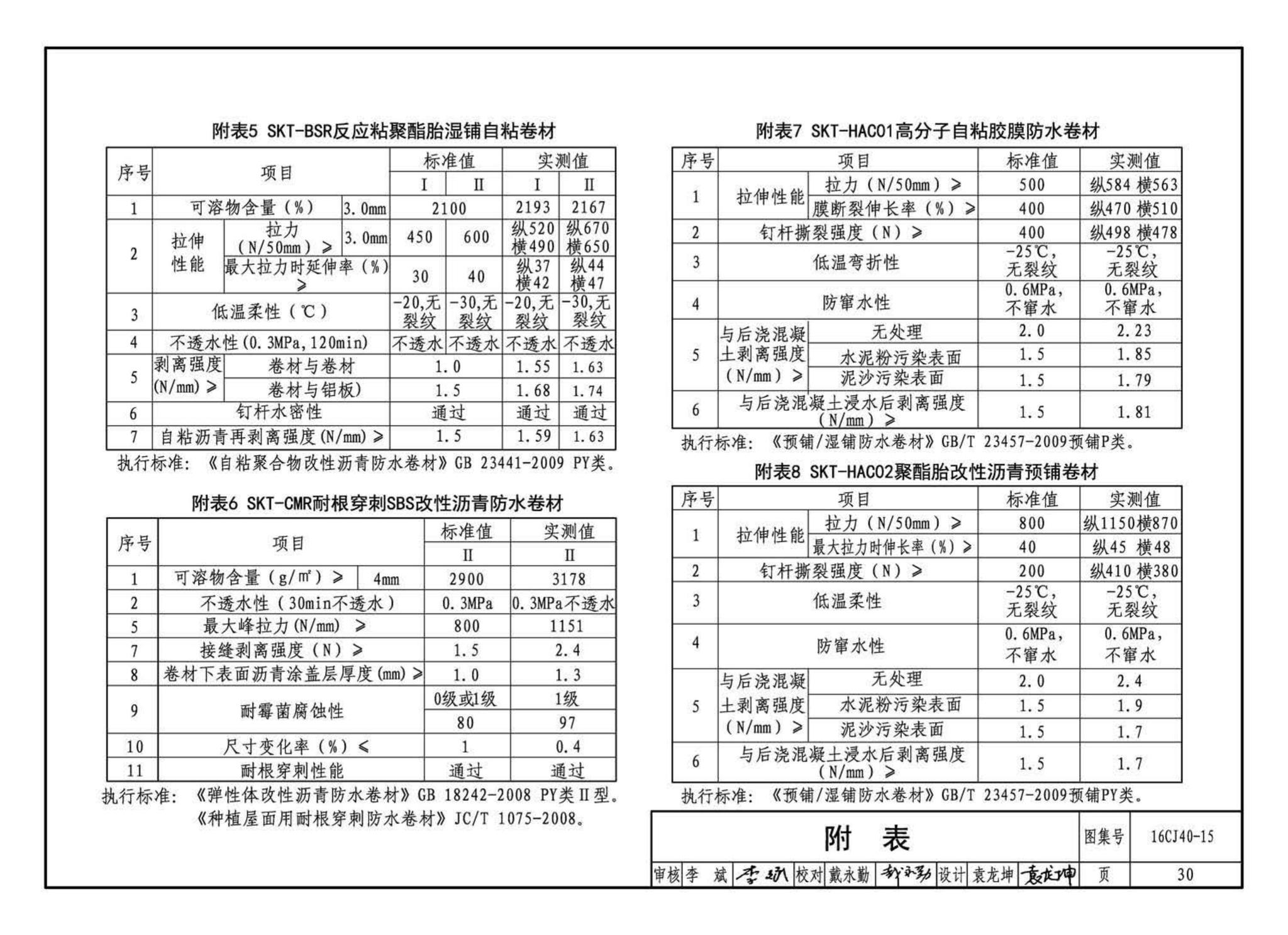 16CJ40-15--建筑防水系统构造（十五）