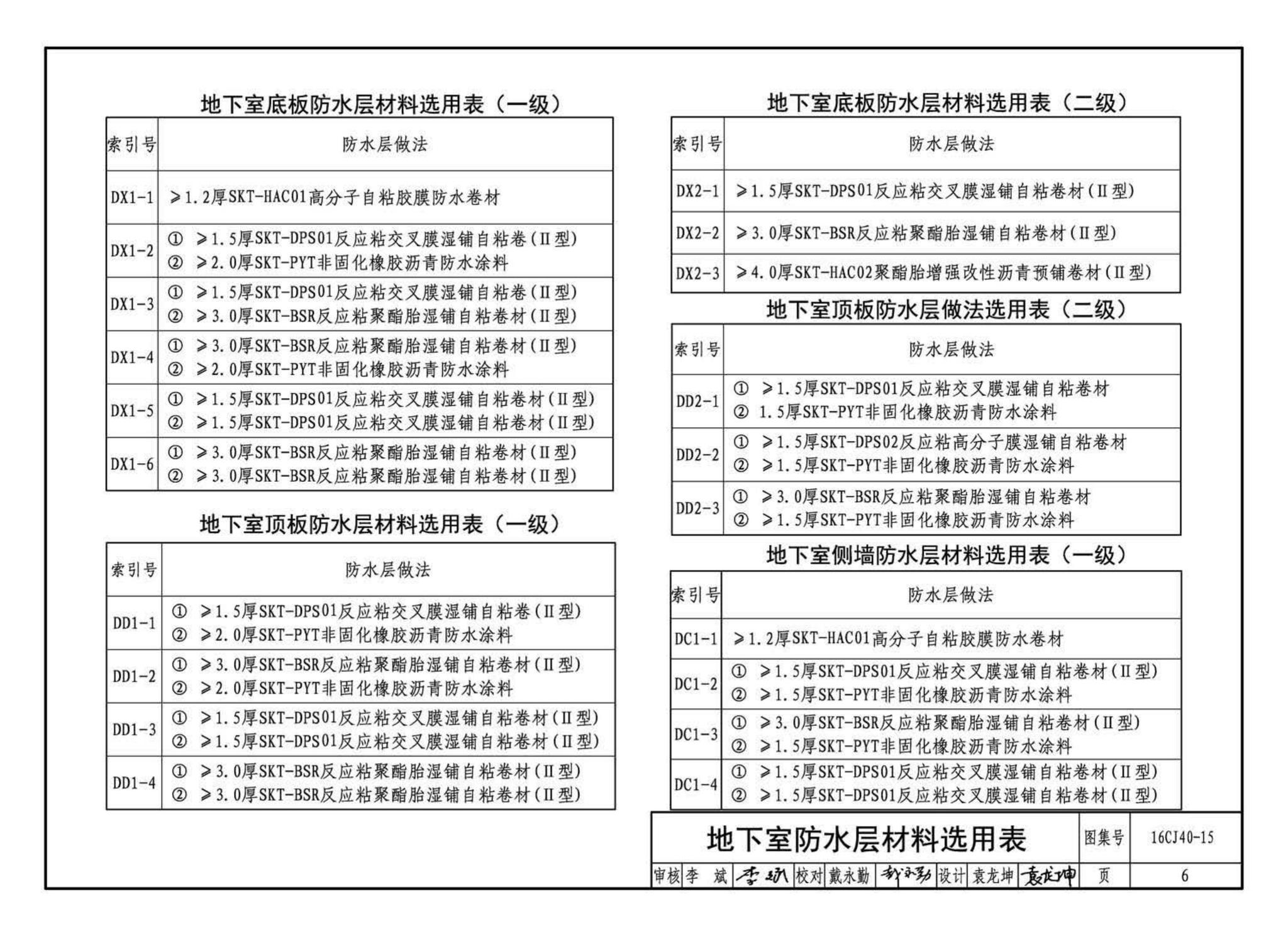 16CJ40-15--建筑防水系统构造（十五）