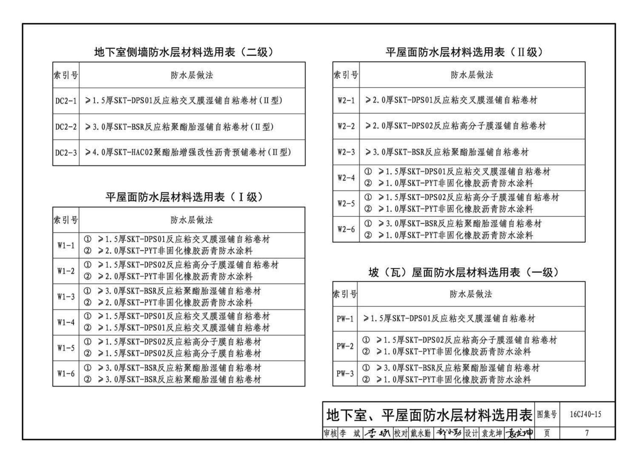 16CJ40-15--建筑防水系统构造（十五）