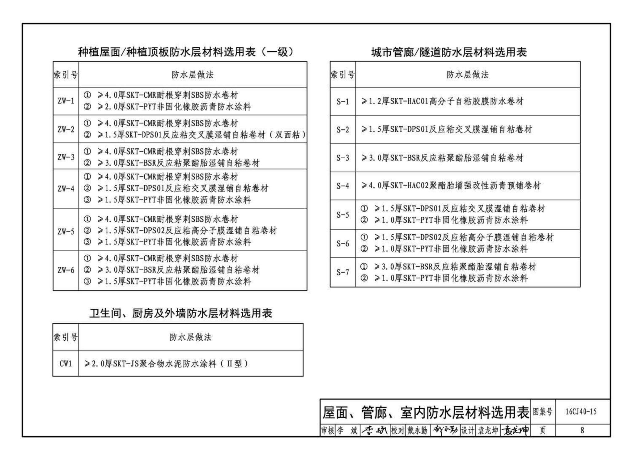 16CJ40-15--建筑防水系统构造（十五）