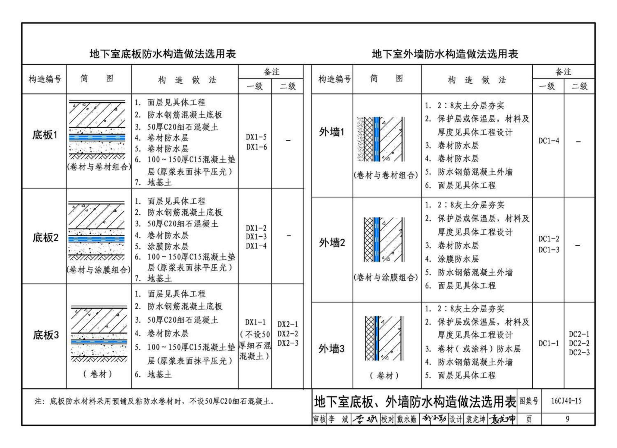 16CJ40-15--建筑防水系统构造（十五）