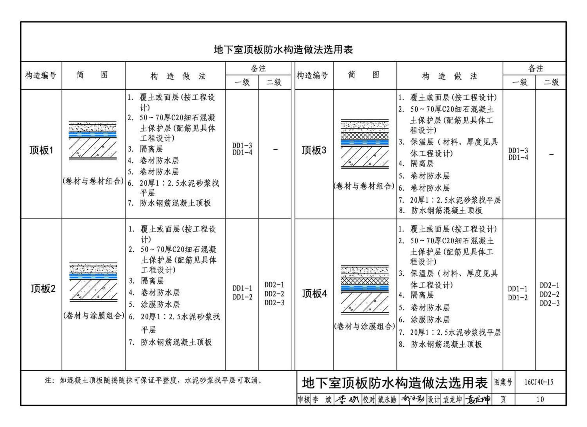 16CJ40-15--建筑防水系统构造（十五）