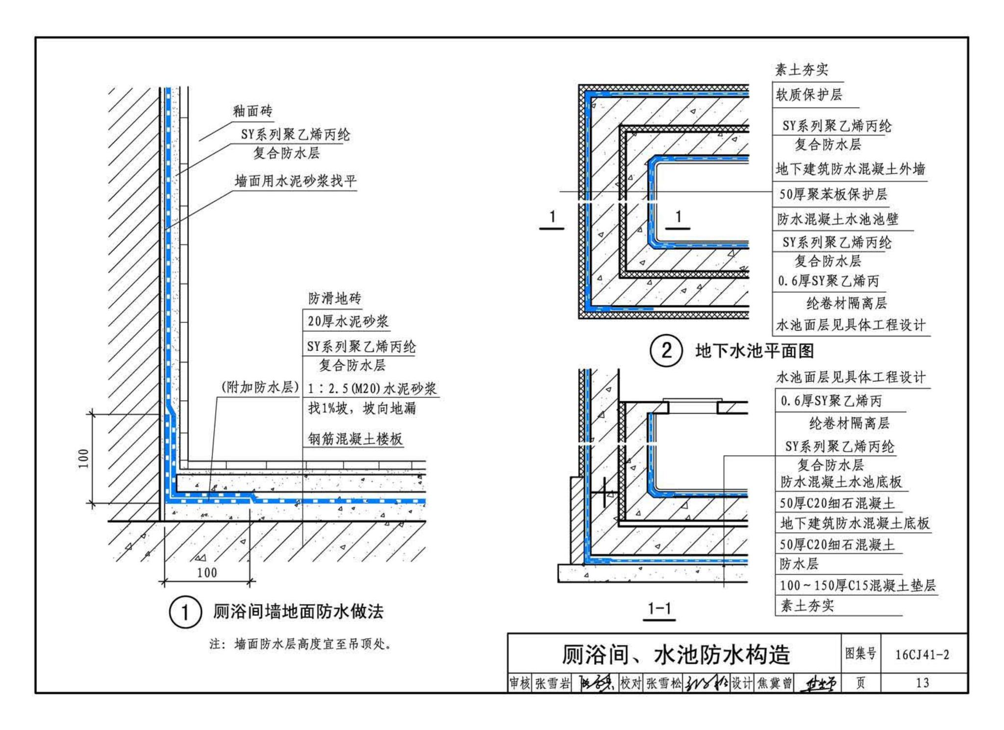 16CJ41-2--SY聚乙烯丙纶卷材复合防水构造