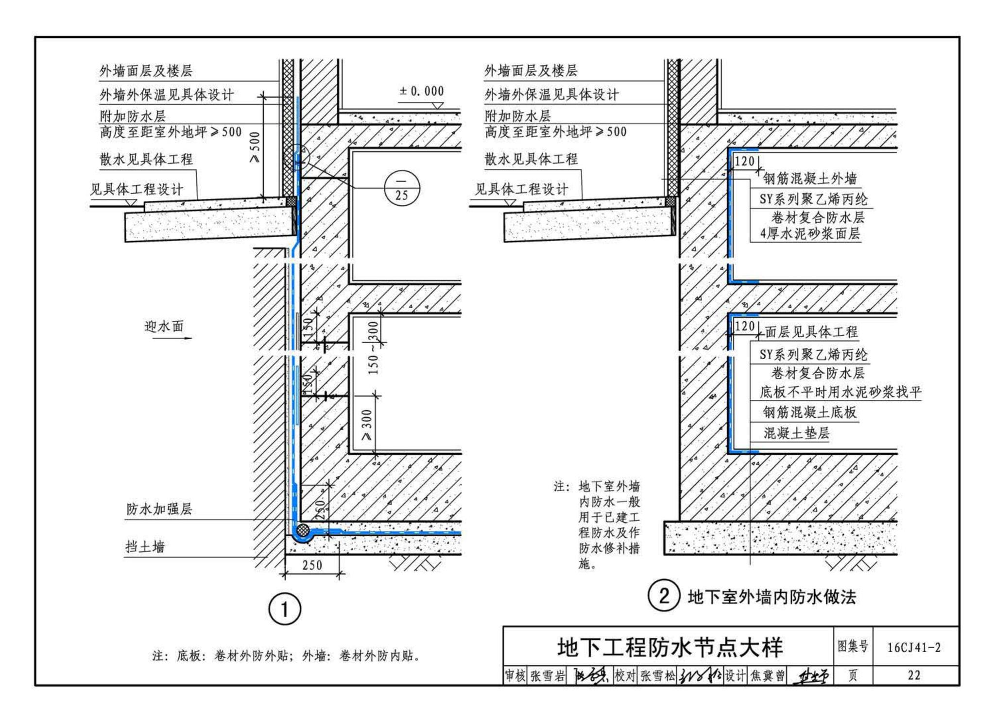 16CJ41-2--SY聚乙烯丙纶卷材复合防水构造