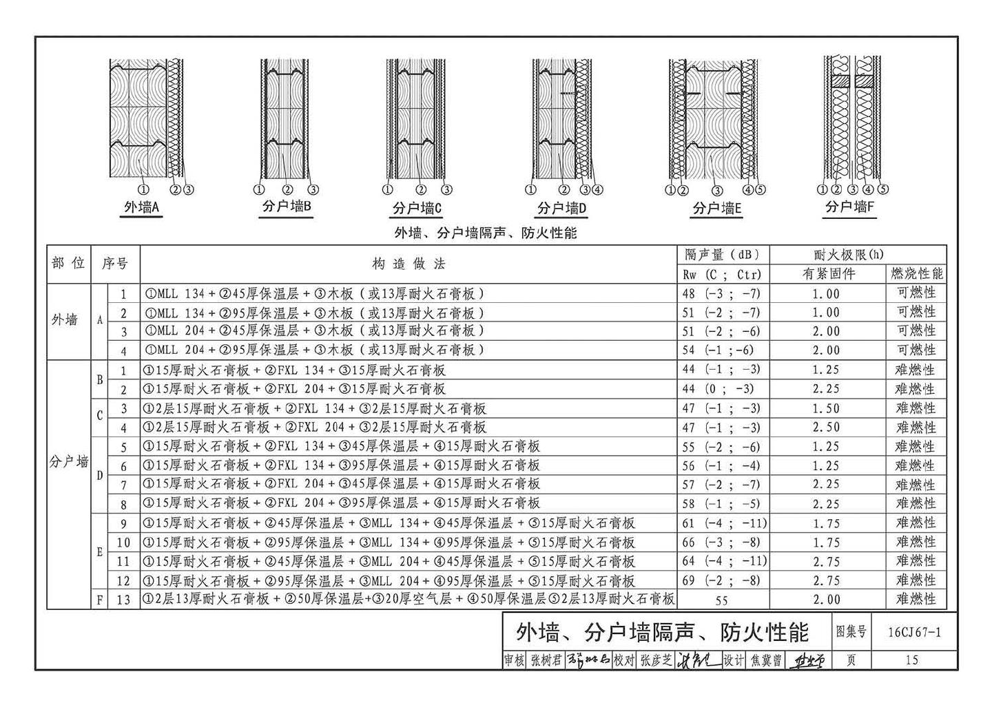 16CJ67-1--古松现代重木结构建筑