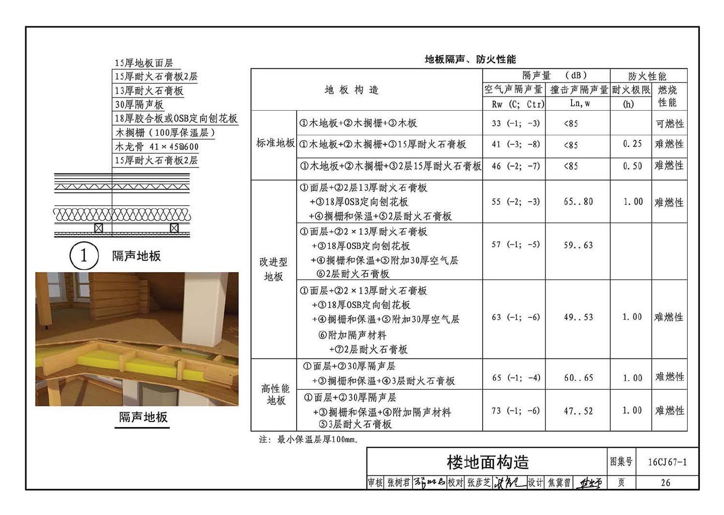 16CJ67-1--古松现代重木结构建筑