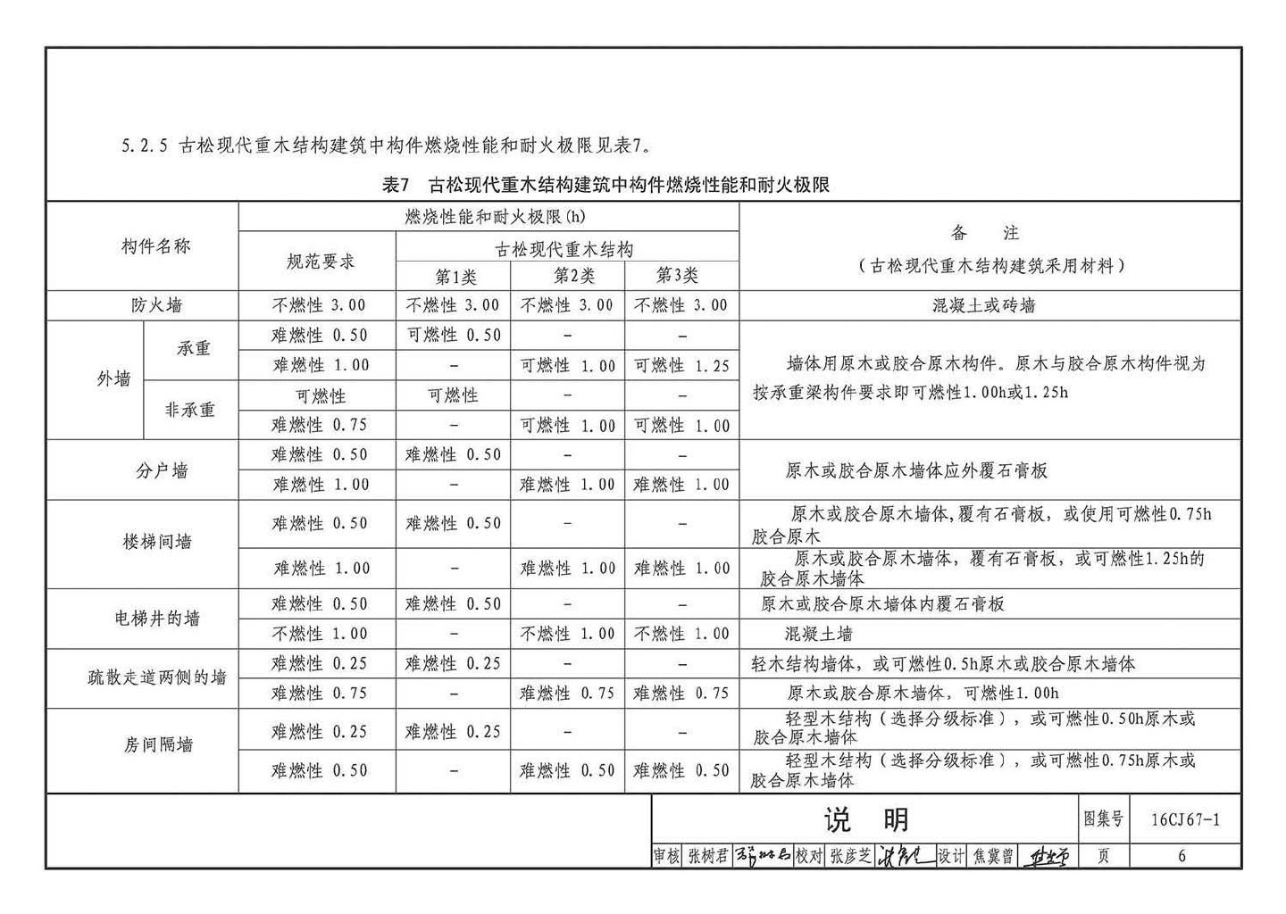 16CJ67-1--古松现代重木结构建筑