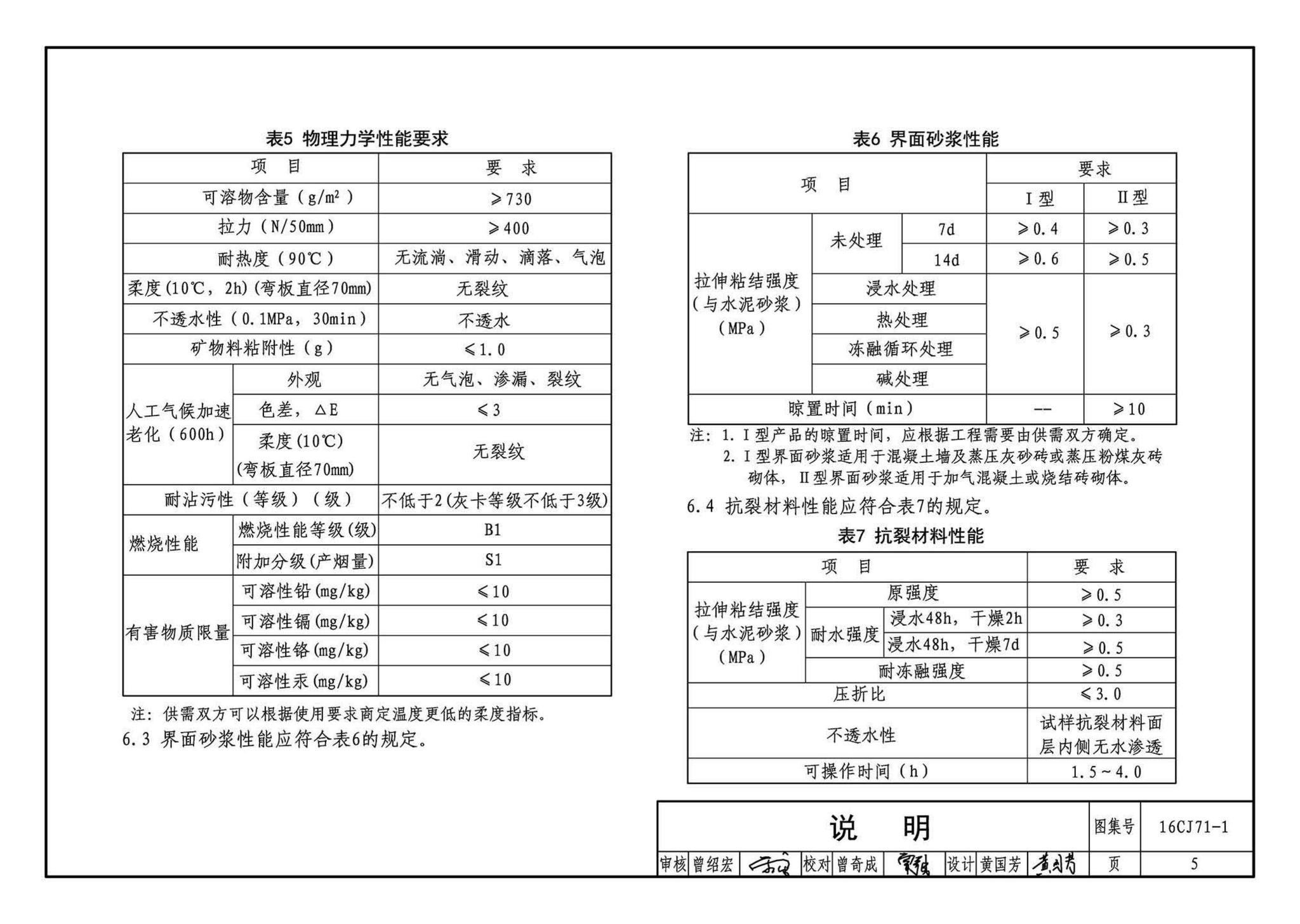 16CJ71-1--柔性饰面材料（一）-HCZ宏成柔性饰面砖系统