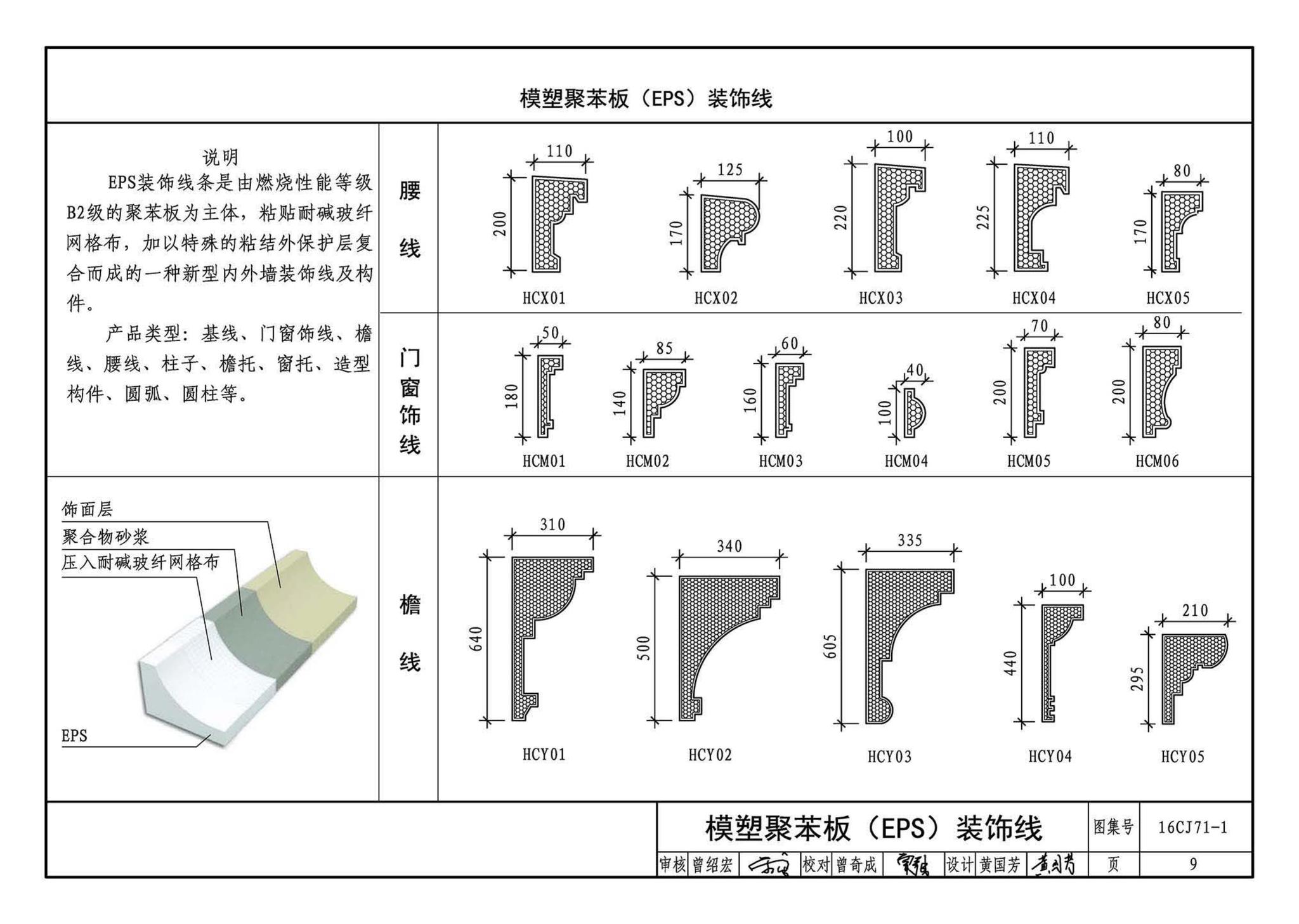 16CJ71-1--柔性饰面材料（一）-HCZ宏成柔性饰面砖系统