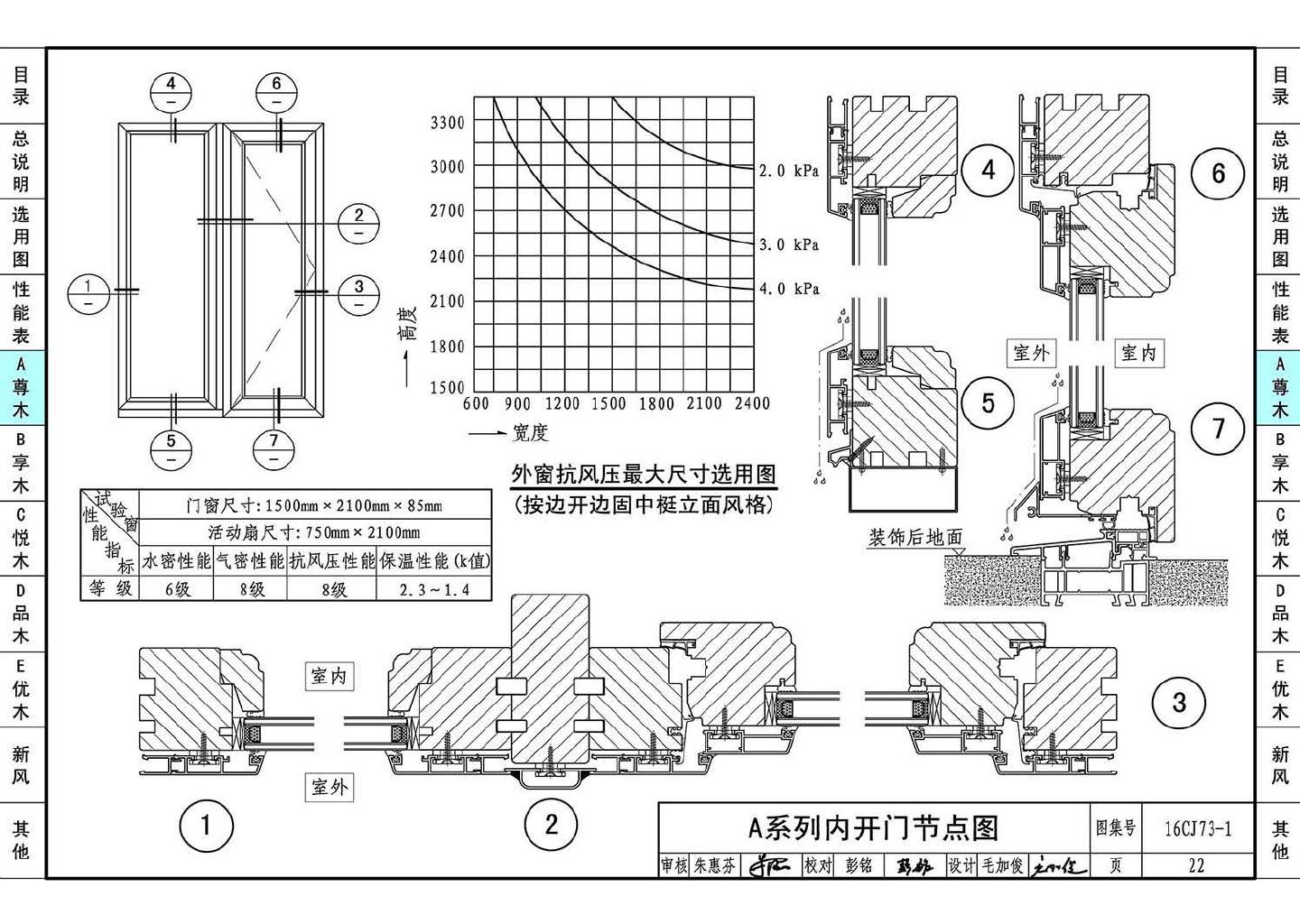 16CJ73-1--铝木复合节能门窗--瑞明铝木复合门窗系统