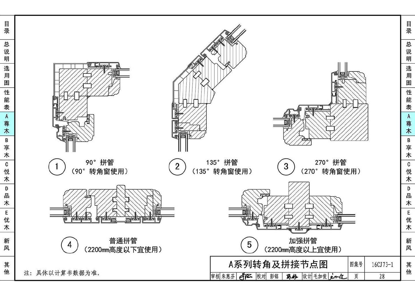 16CJ73-1--铝木复合节能门窗--瑞明铝木复合门窗系统