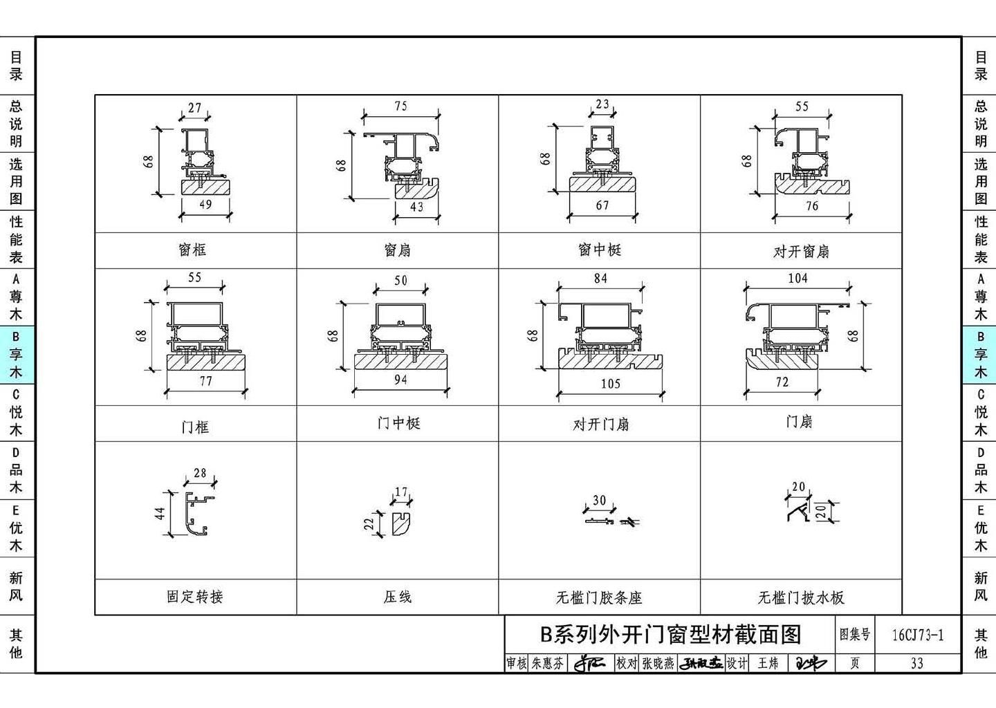 16CJ73-1--铝木复合节能门窗--瑞明铝木复合门窗系统