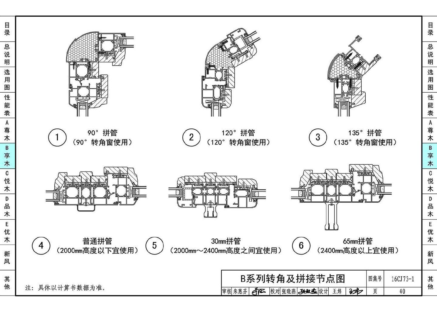 16CJ73-1--铝木复合节能门窗--瑞明铝木复合门窗系统