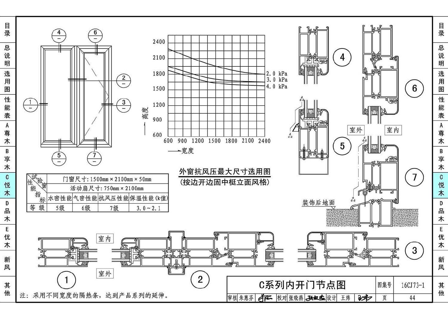 16CJ73-1--铝木复合节能门窗--瑞明铝木复合门窗系统