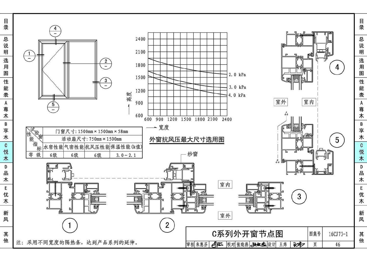 16CJ73-1--铝木复合节能门窗--瑞明铝木复合门窗系统