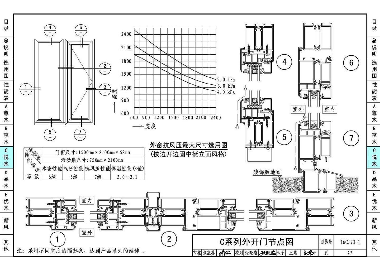 16CJ73-1--铝木复合节能门窗--瑞明铝木复合门窗系统