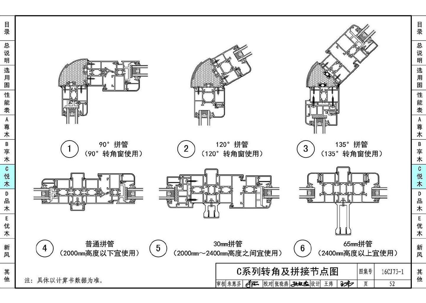 16CJ73-1--铝木复合节能门窗--瑞明铝木复合门窗系统