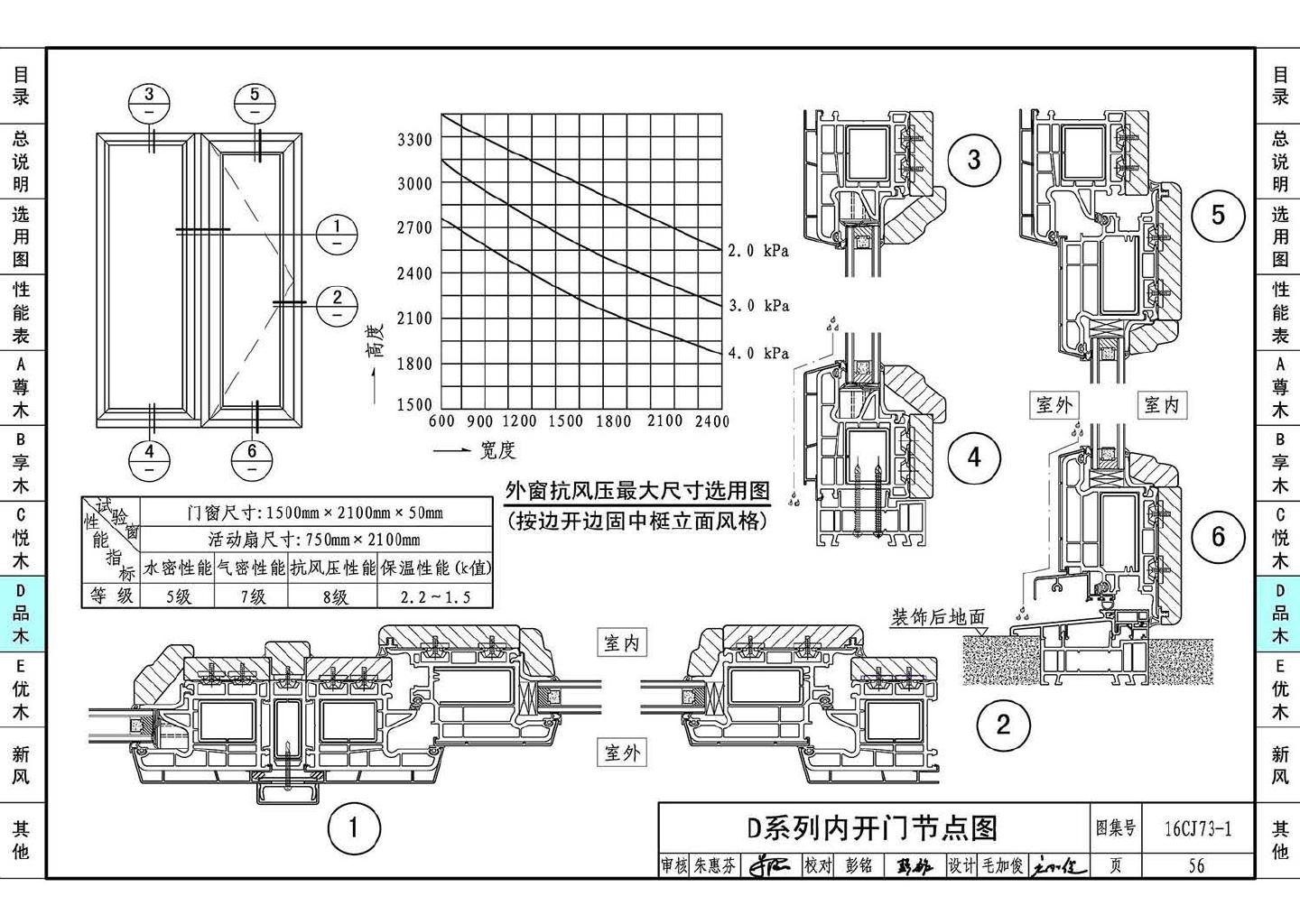 16CJ73-1--铝木复合节能门窗--瑞明铝木复合门窗系统