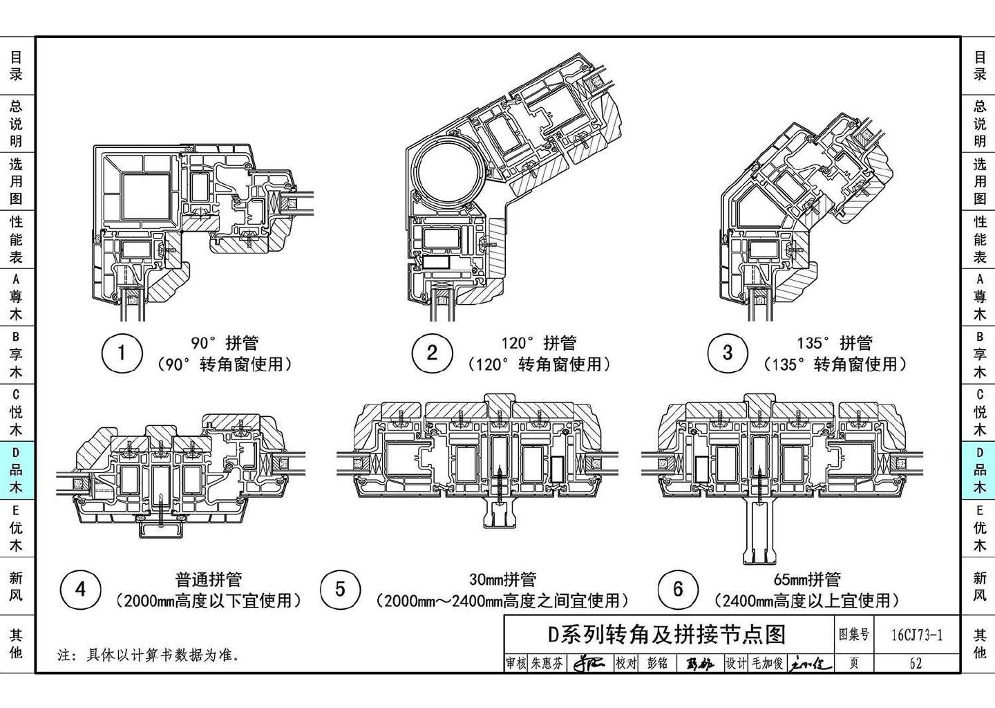 16CJ73-1--铝木复合节能门窗--瑞明铝木复合门窗系统