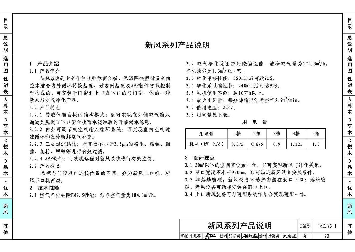 16CJ73-1--铝木复合节能门窗--瑞明铝木复合门窗系统