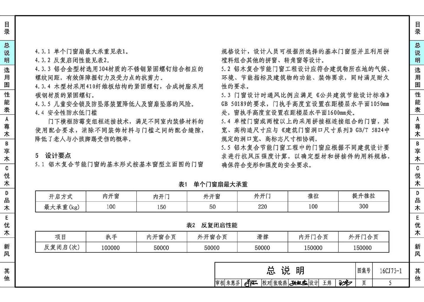 16CJ73-1--铝木复合节能门窗--瑞明铝木复合门窗系统