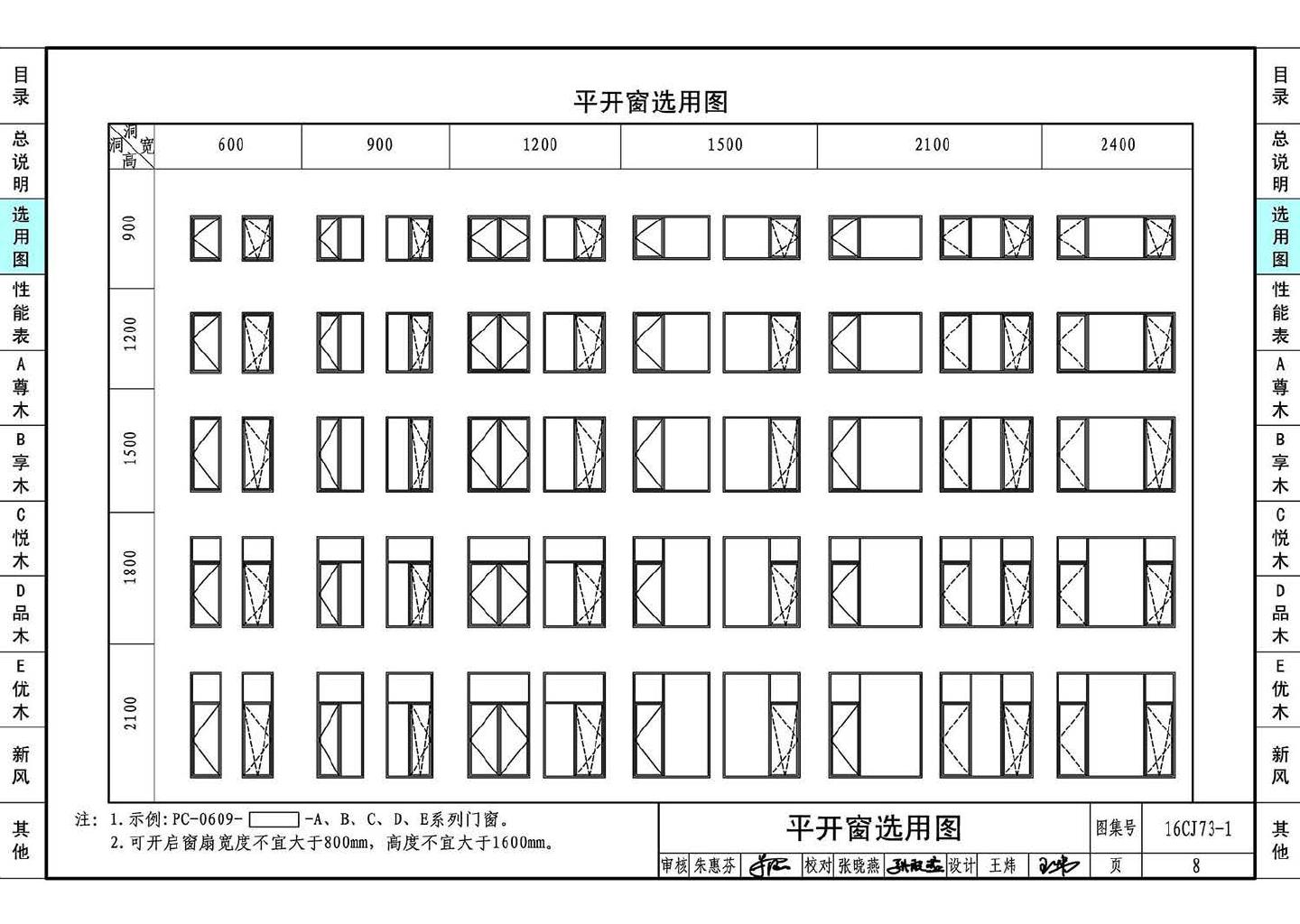 16CJ73-1--铝木复合节能门窗--瑞明铝木复合门窗系统