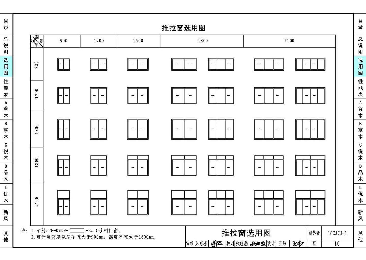 16CJ73-1--铝木复合节能门窗--瑞明铝木复合门窗系统