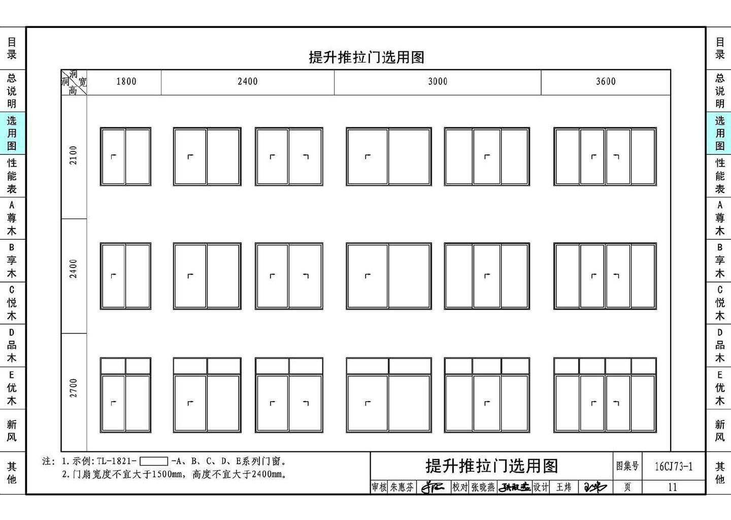 16CJ73-1--铝木复合节能门窗--瑞明铝木复合门窗系统