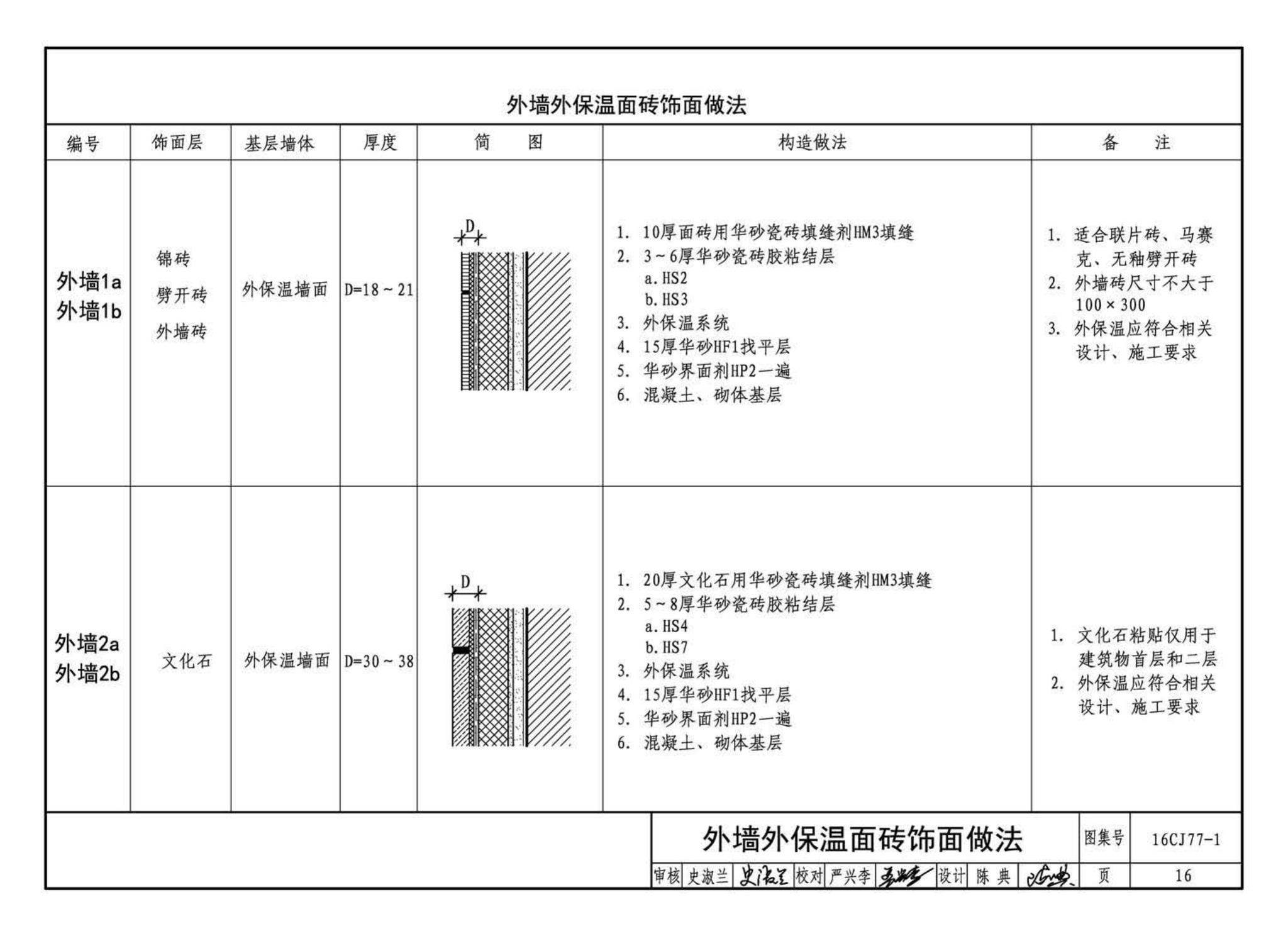 16CJ77-1--瓷砖胶铺贴系统（陶瓷砖与石材）构造