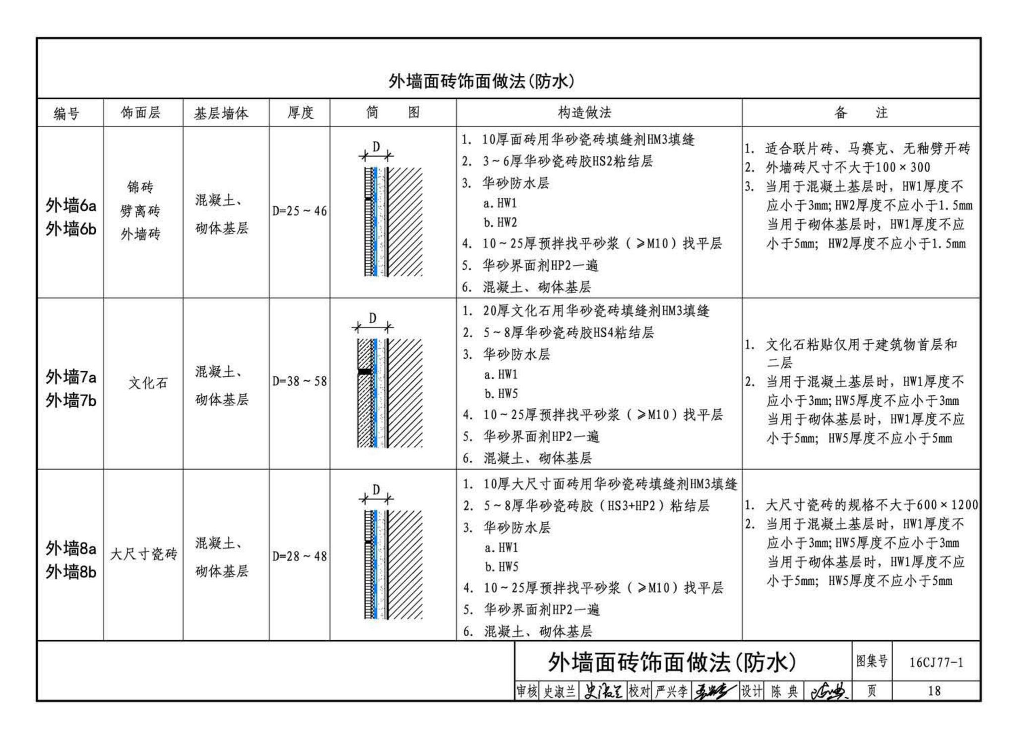 16CJ77-1--瓷砖胶铺贴系统（陶瓷砖与石材）构造