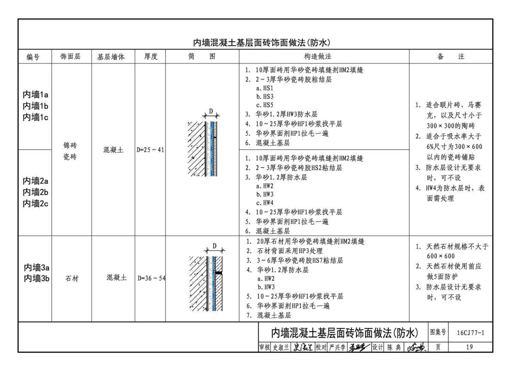 16CJ77-1--瓷砖胶铺贴系统（陶瓷砖与石材）构造