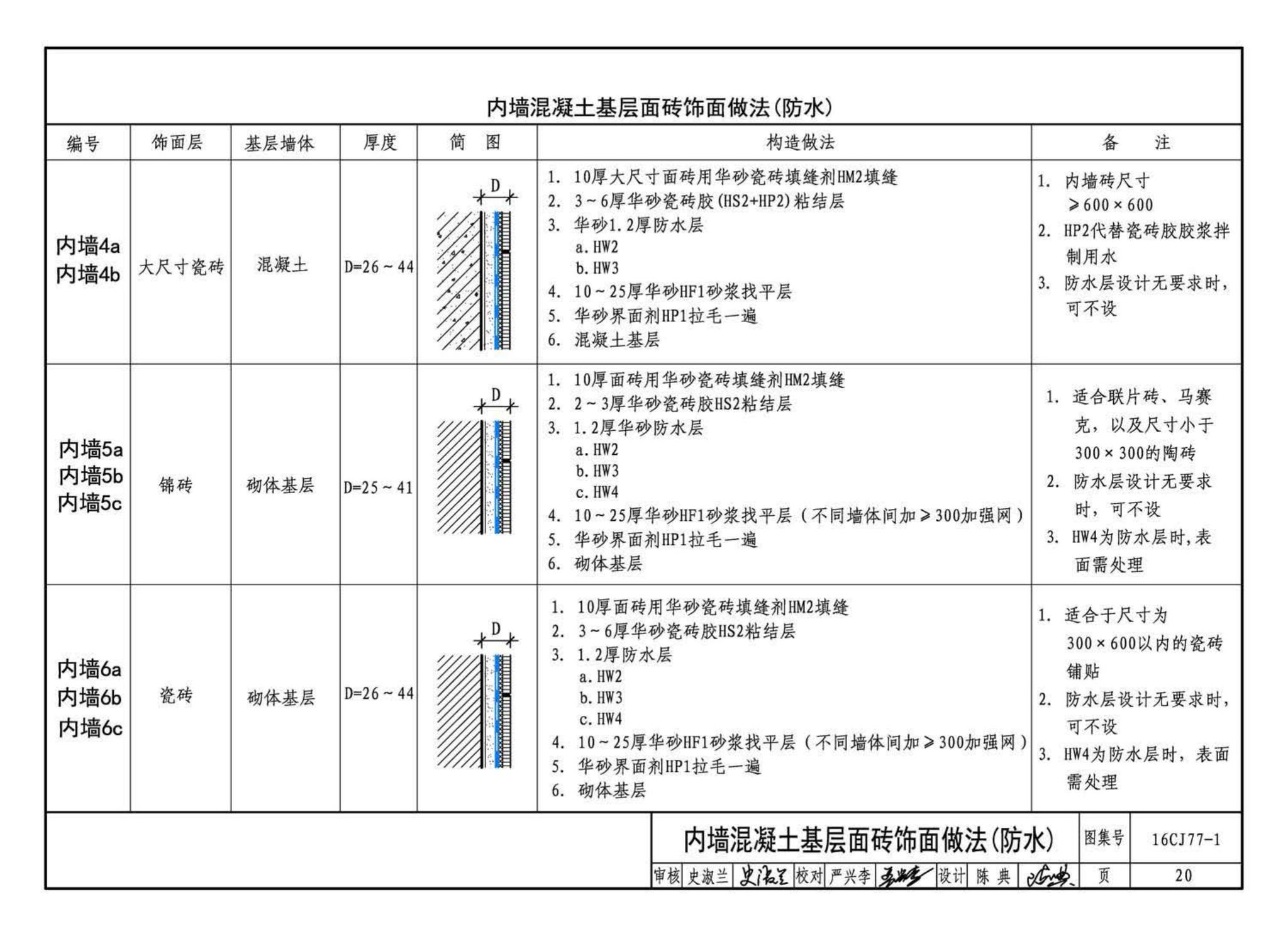 16CJ77-1--瓷砖胶铺贴系统（陶瓷砖与石材）构造