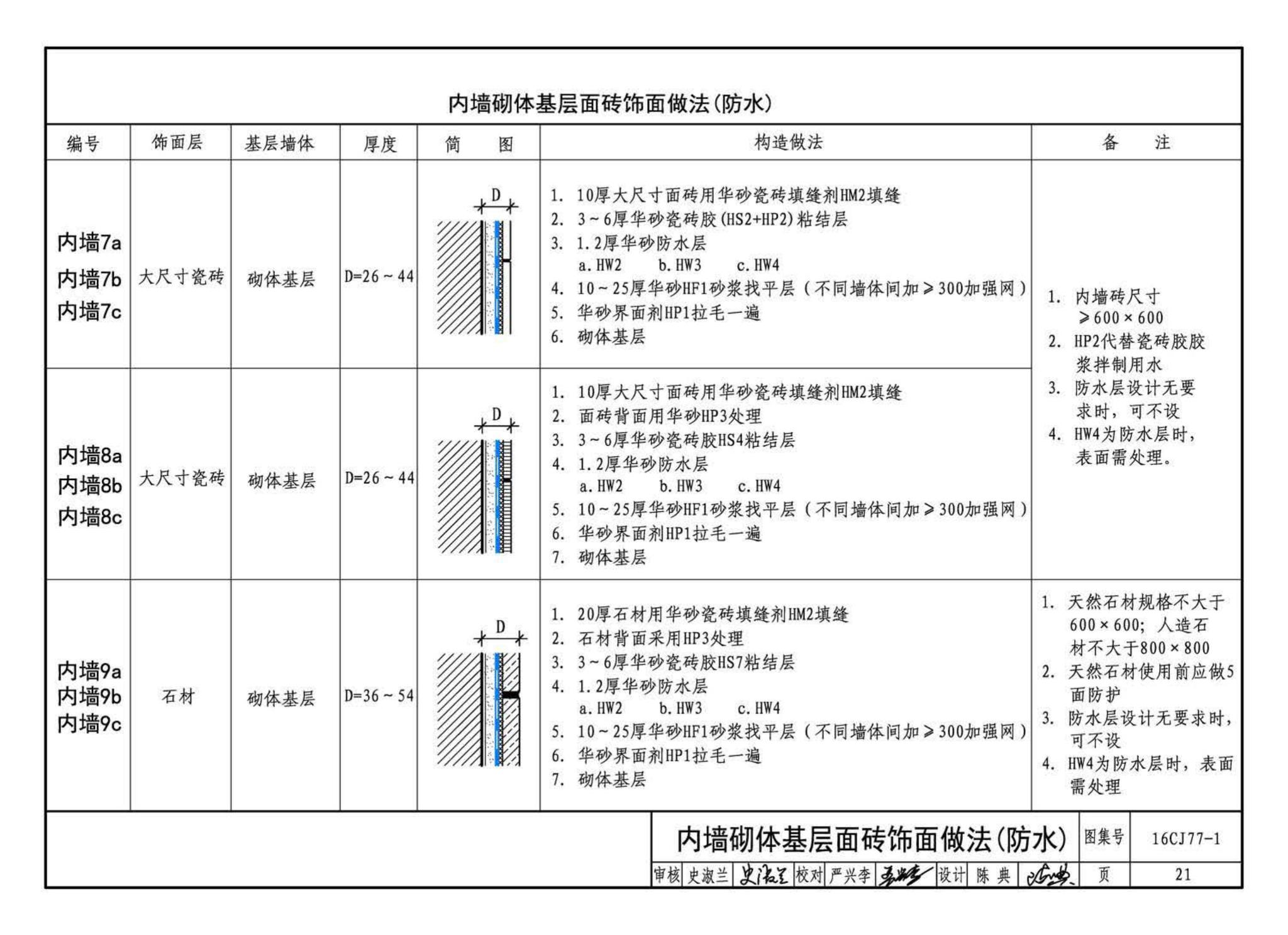 16CJ77-1--瓷砖胶铺贴系统（陶瓷砖与石材）构造