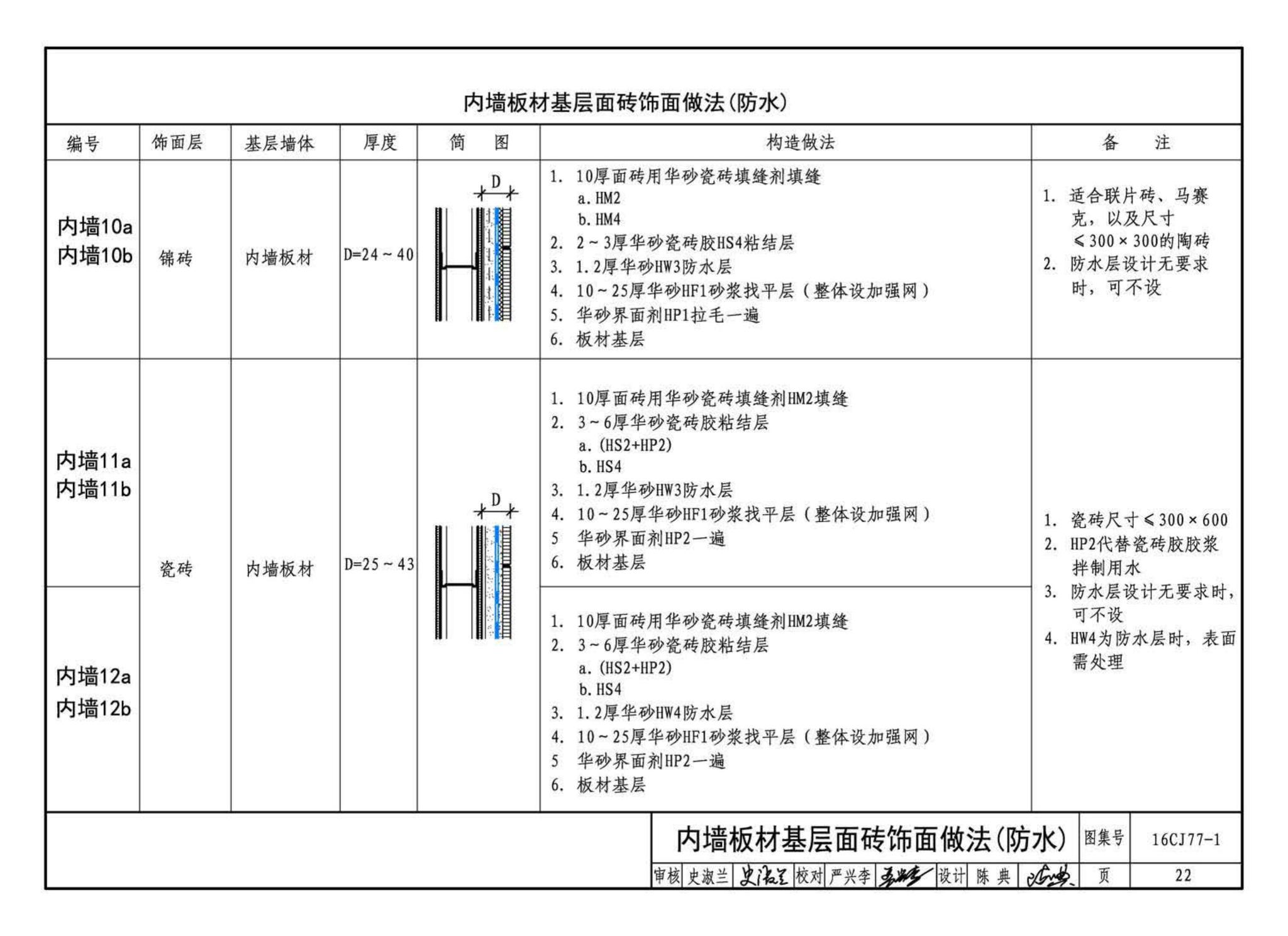 16CJ77-1--瓷砖胶铺贴系统（陶瓷砖与石材）构造