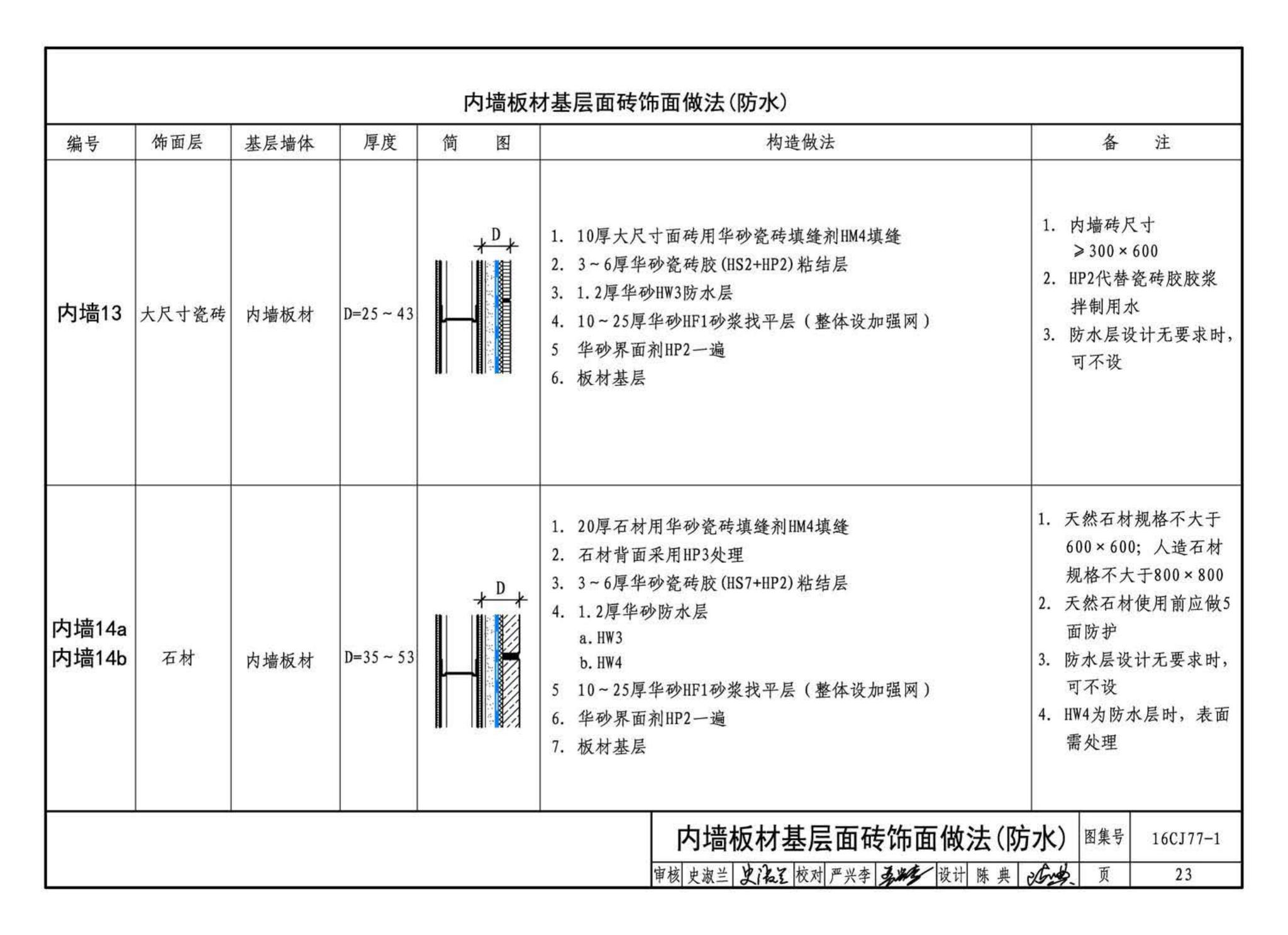 16CJ77-1--瓷砖胶铺贴系统（陶瓷砖与石材）构造