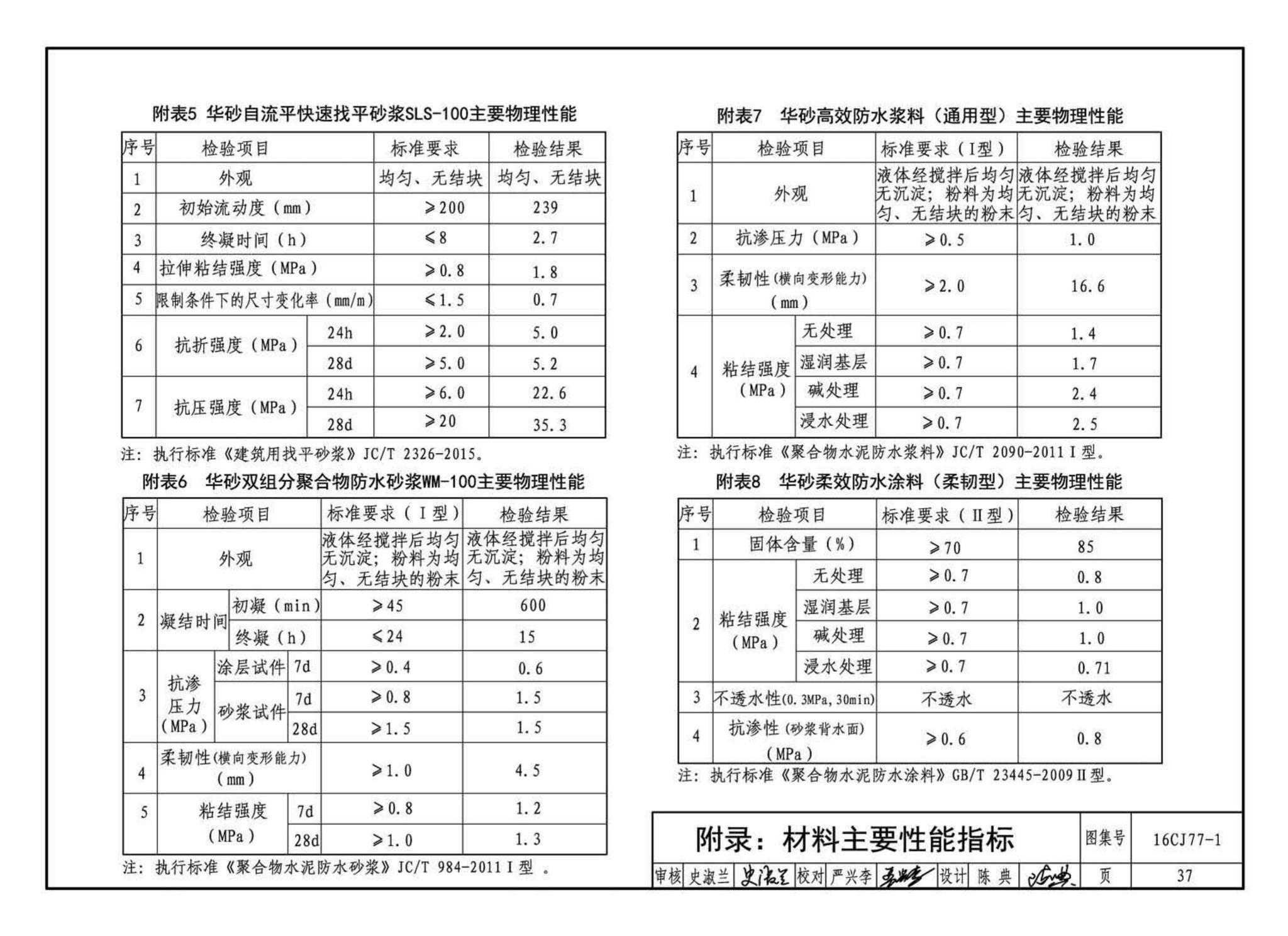 16CJ77-1--瓷砖胶铺贴系统（陶瓷砖与石材）构造