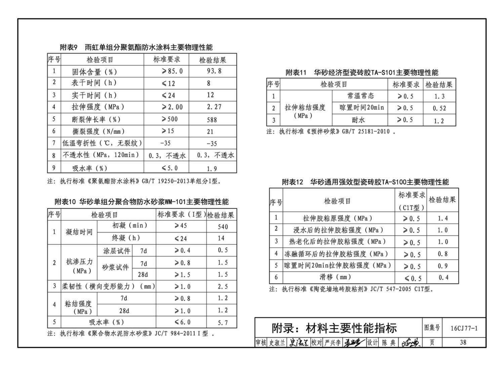 16CJ77-1--瓷砖胶铺贴系统（陶瓷砖与石材）构造