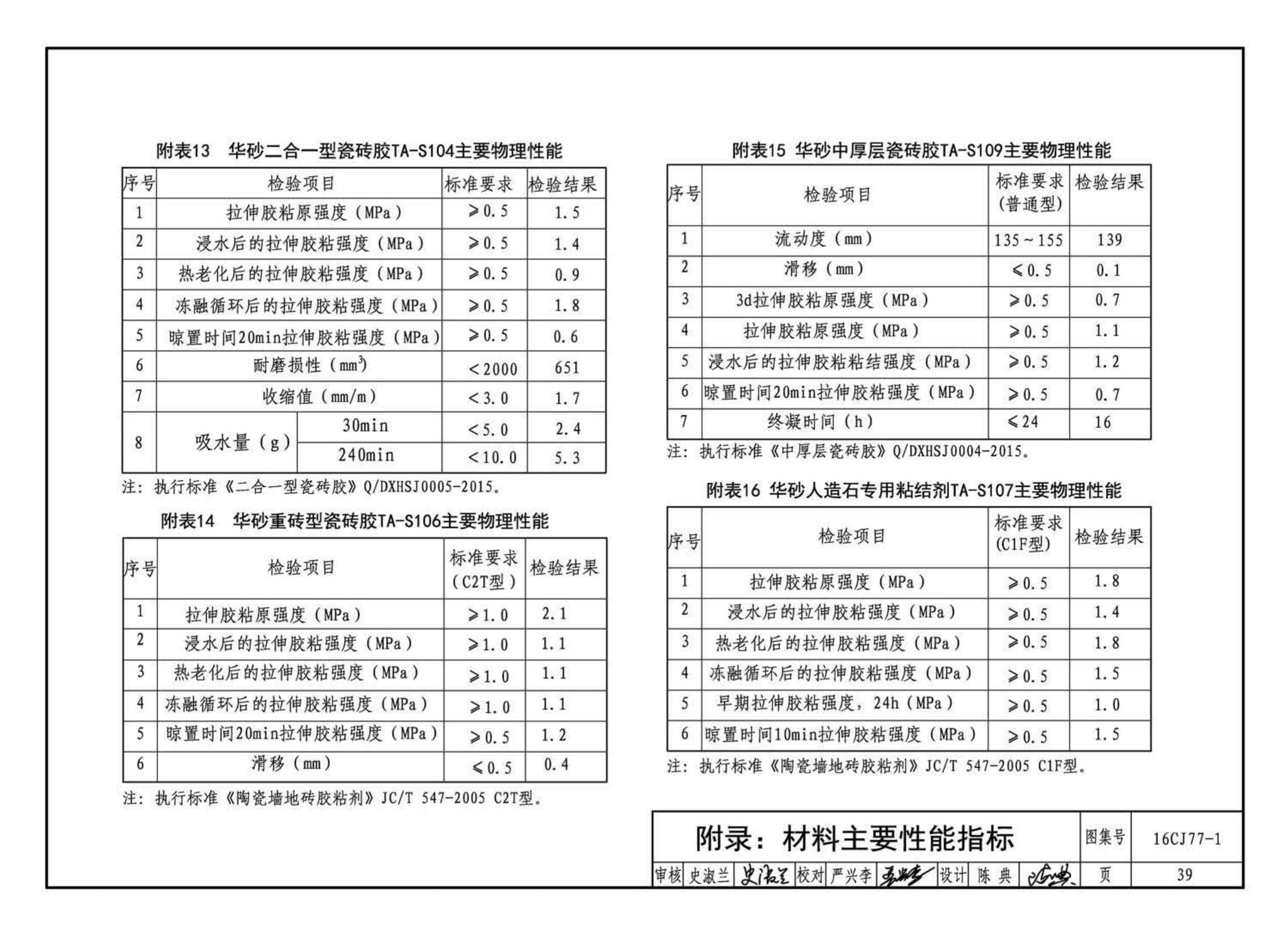 16CJ77-1--瓷砖胶铺贴系统（陶瓷砖与石材）构造