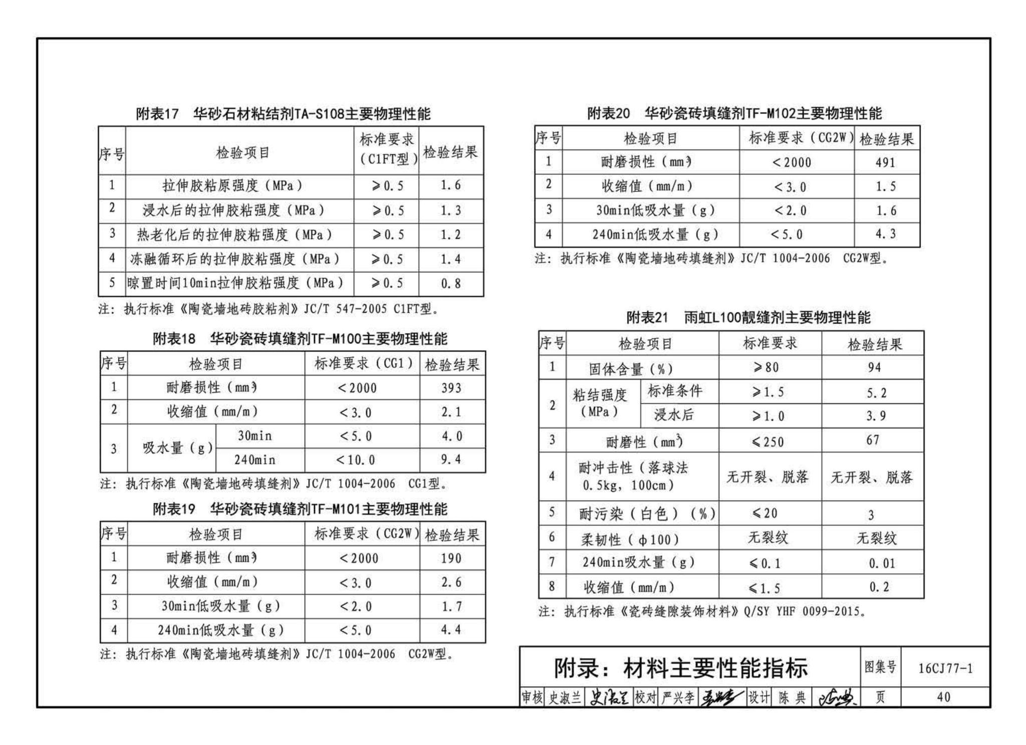 16CJ77-1--瓷砖胶铺贴系统（陶瓷砖与石材）构造