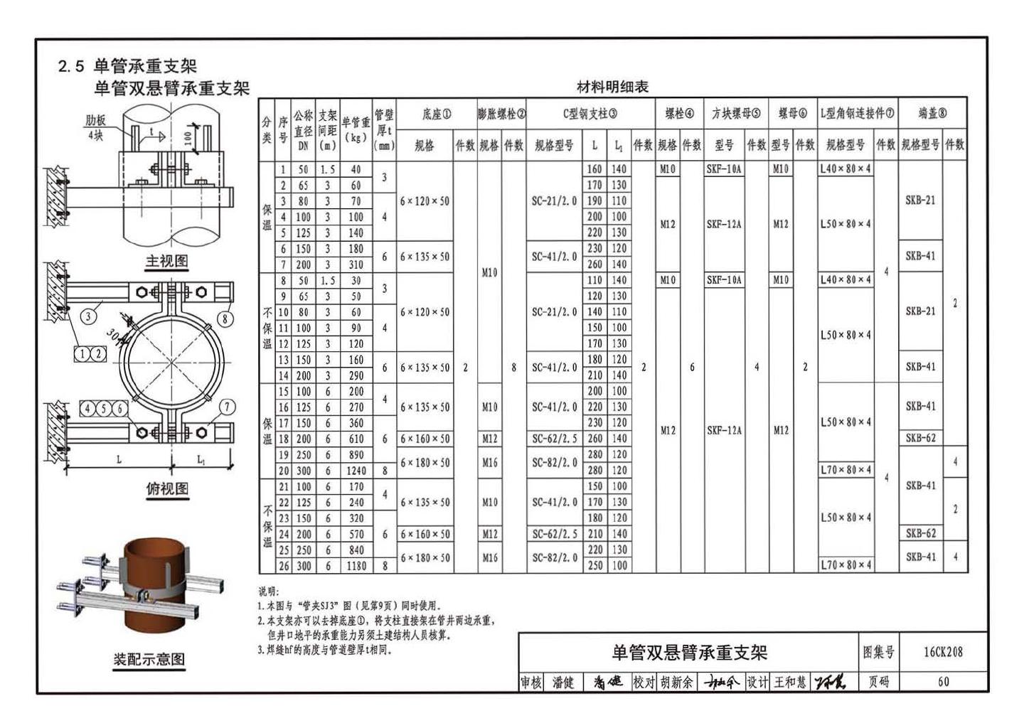 16CK208--装配式室内管道支吊架的选用与安装