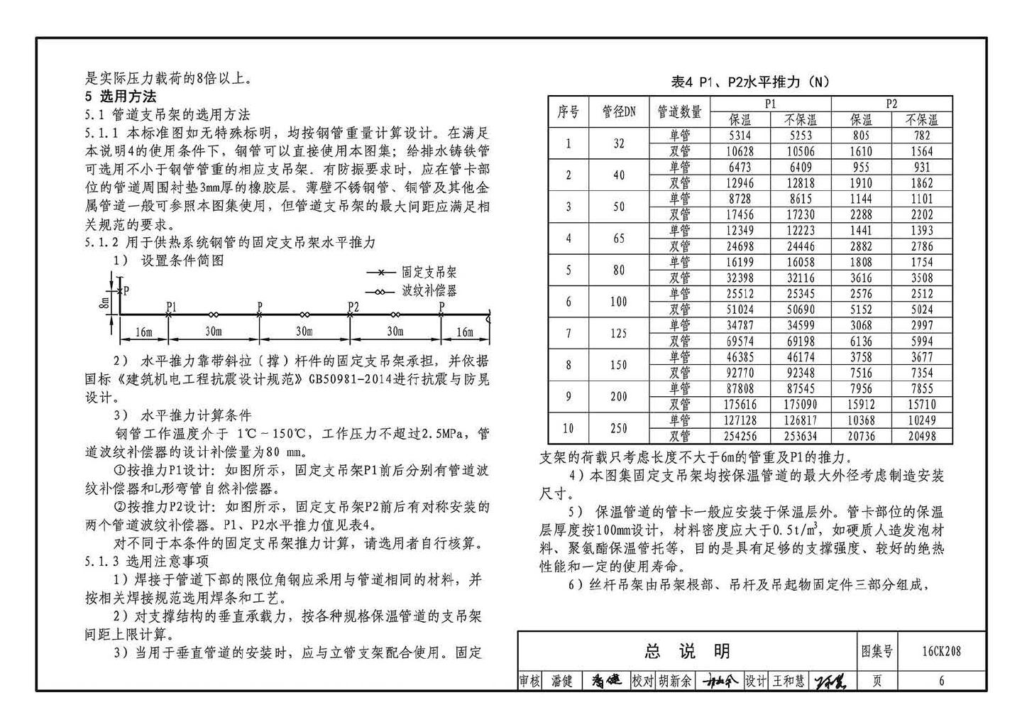 16CK208--装配式室内管道支吊架的选用与安装