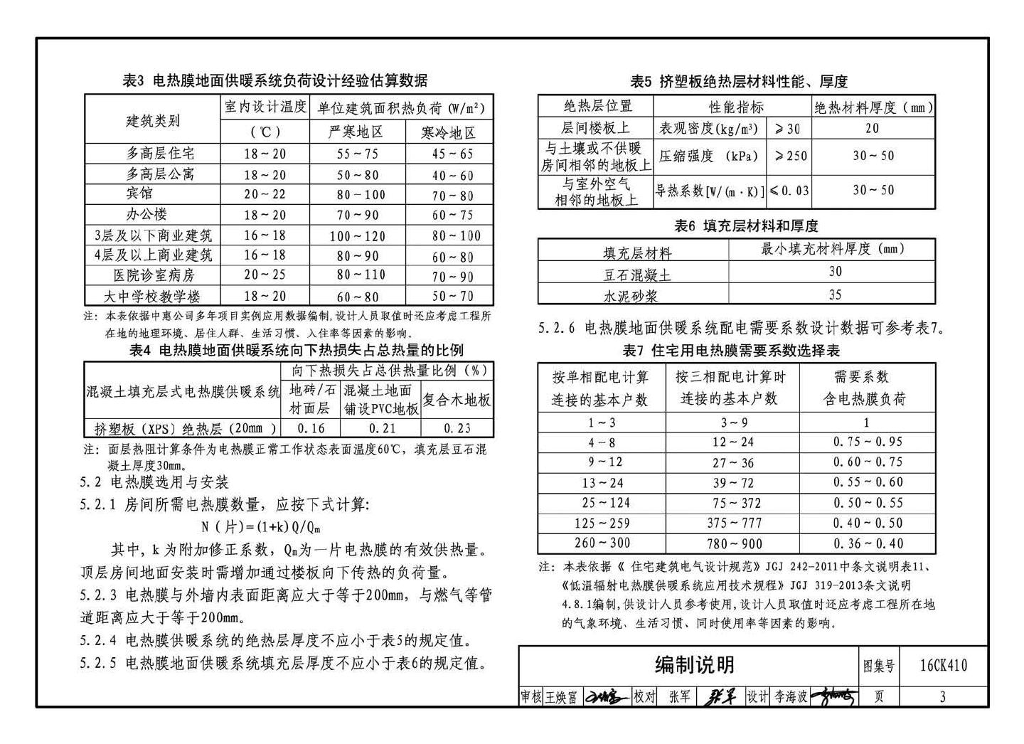 16CK410--低温辐射电热膜供暖系统设计与安装