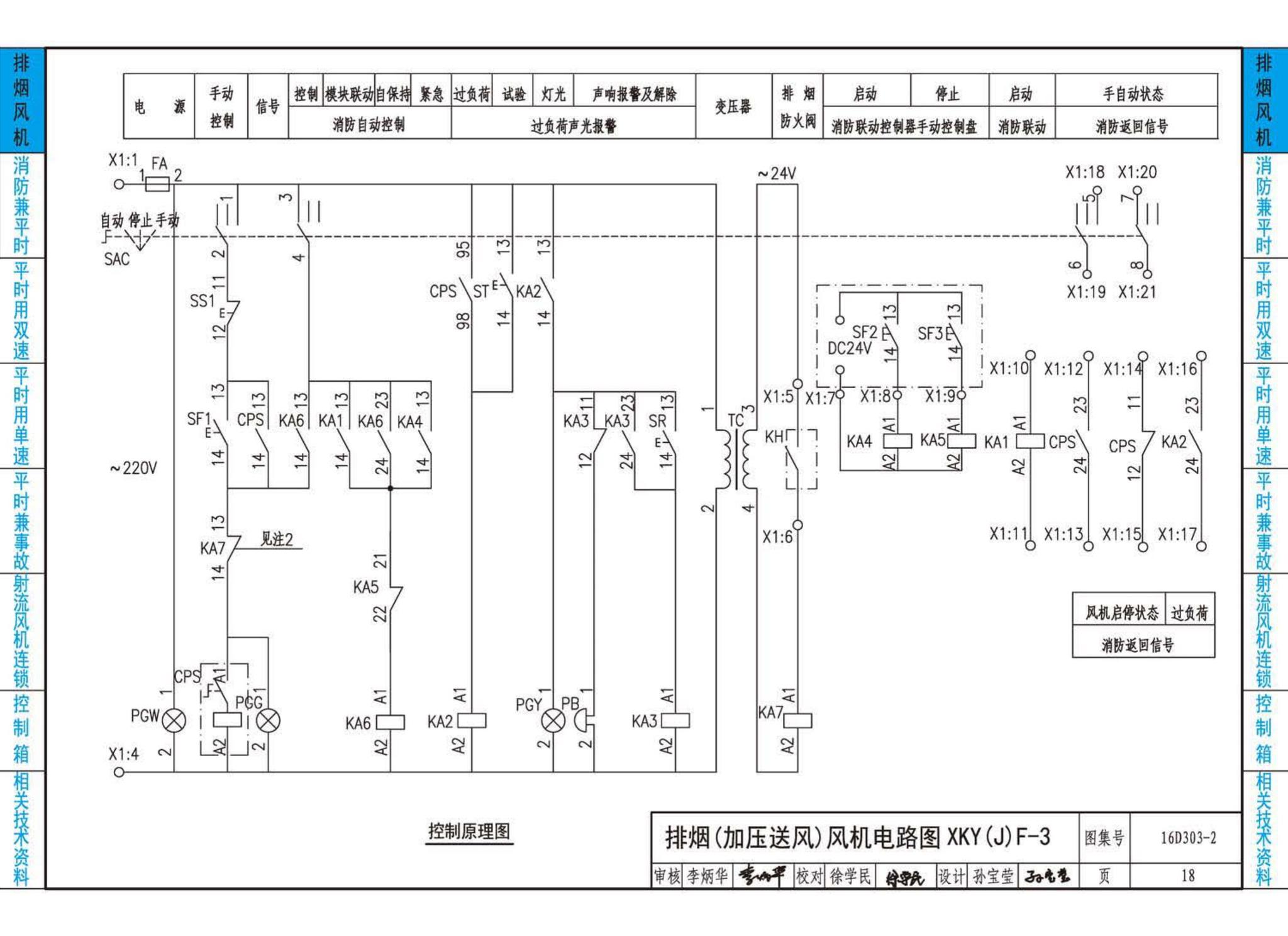 16D303-2--常用风机控制电路图