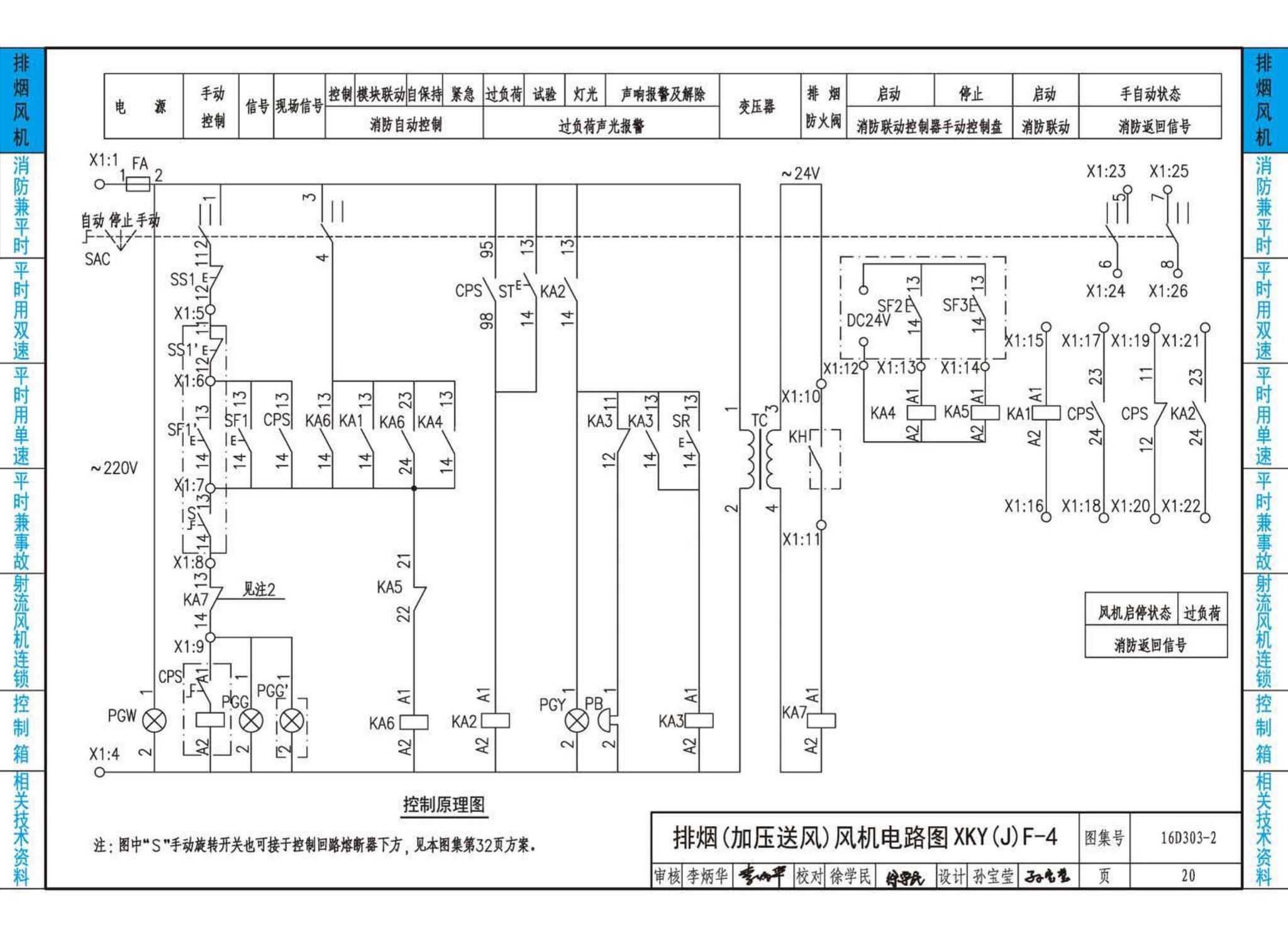 16D303-2--常用风机控制电路图