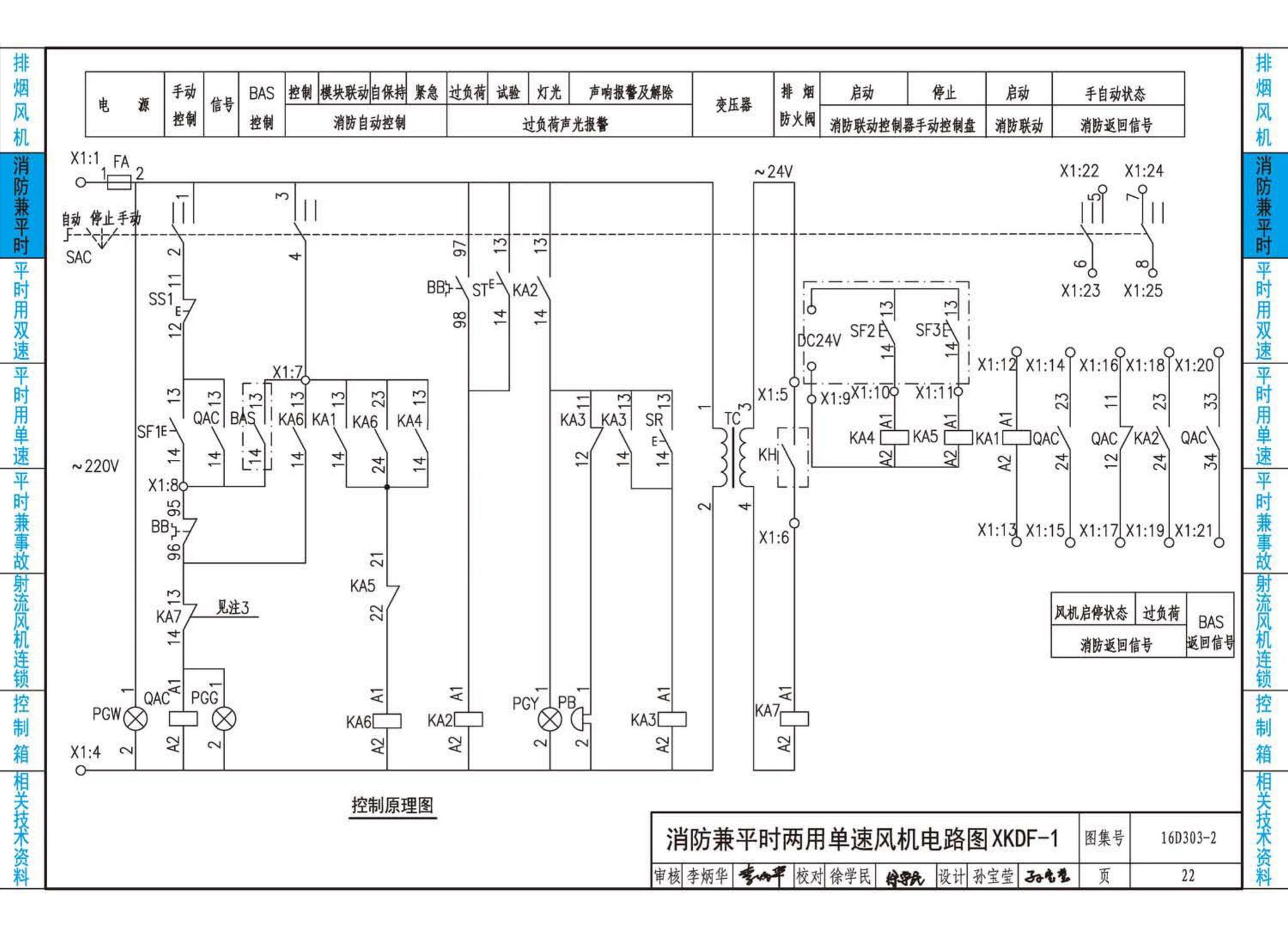 16D303-2--常用风机控制电路图