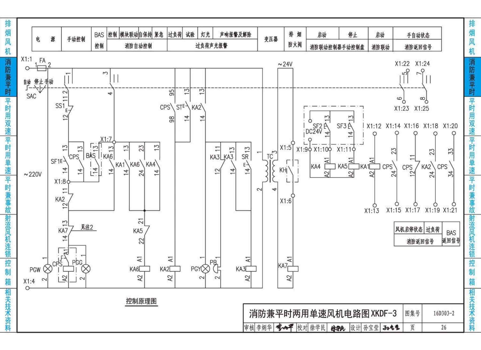 16D303-2--常用风机控制电路图